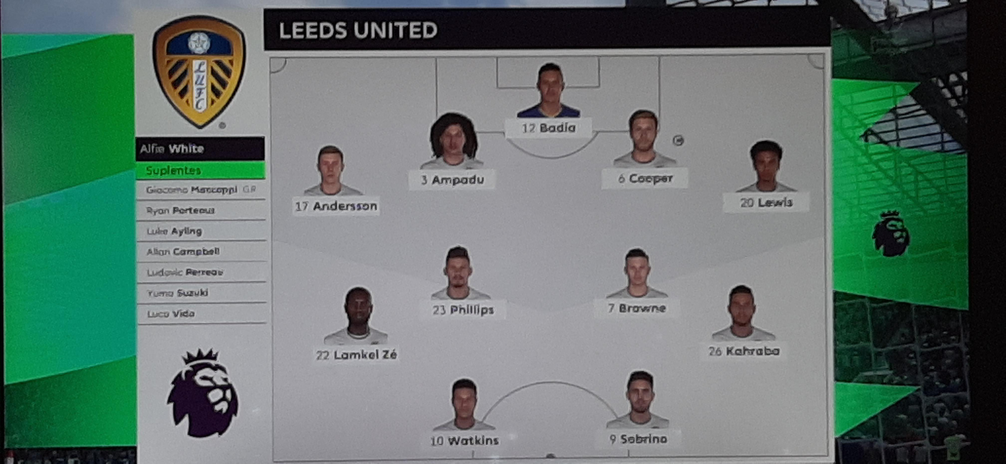 Manchester United 2021 Lineup How Man Utd Could Line Up With