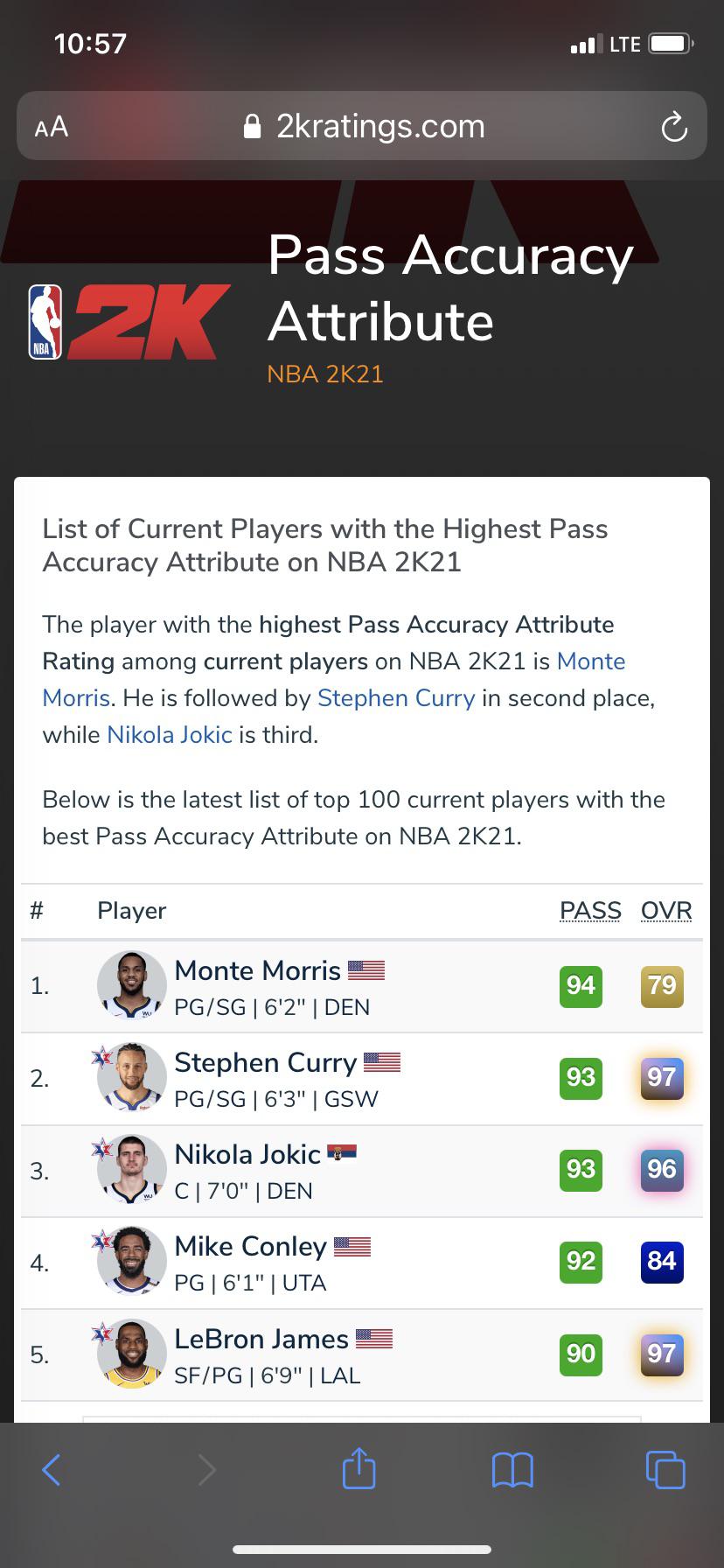 To celebrate Montes birthday, lets take a moment to appreciate the fact