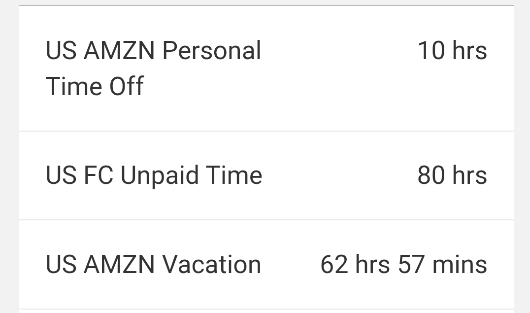 Happy UPT/PTO day 🤪 r/AmazonFC