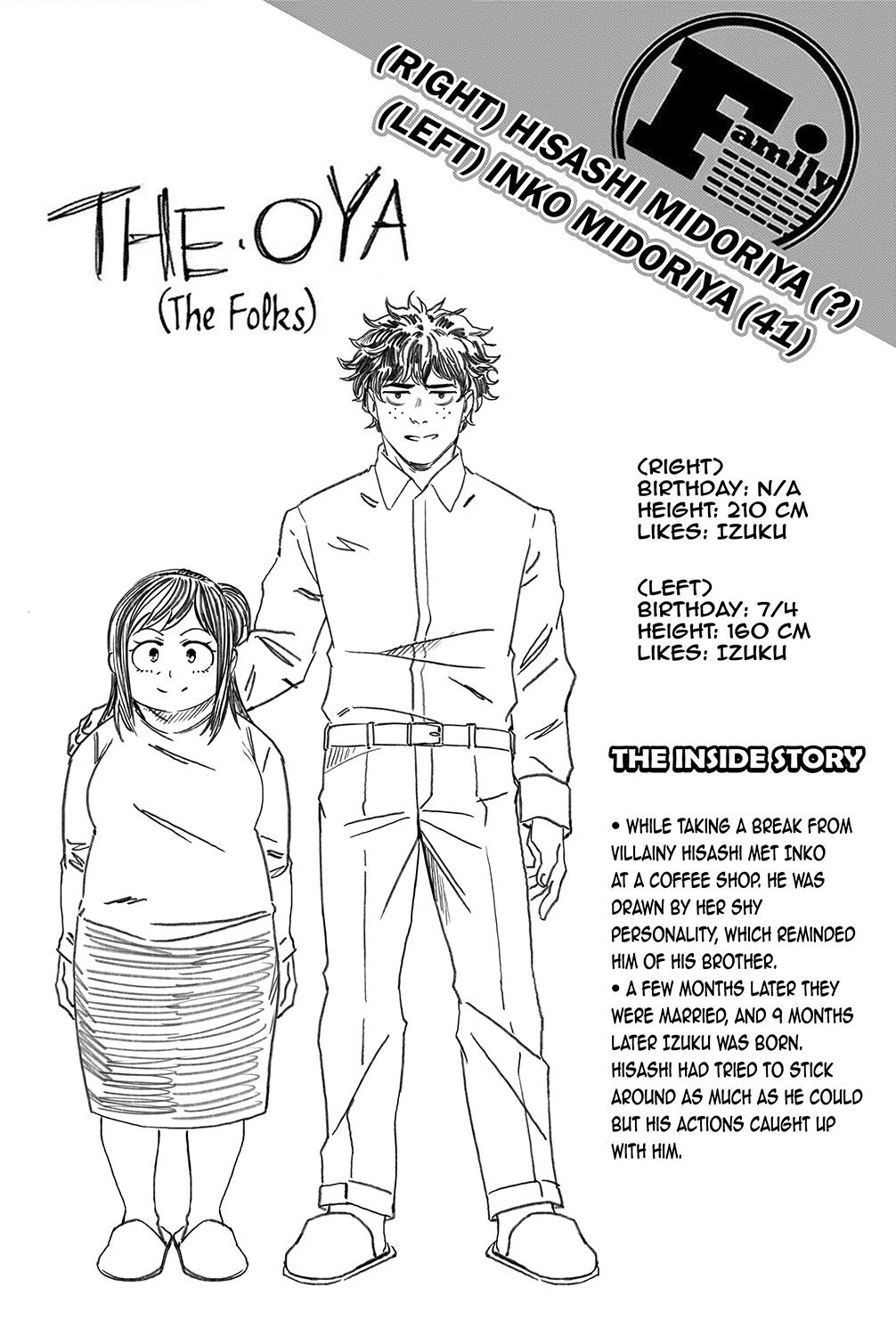 Did it for fun. Enjoy! BokuNoHeroAcademia