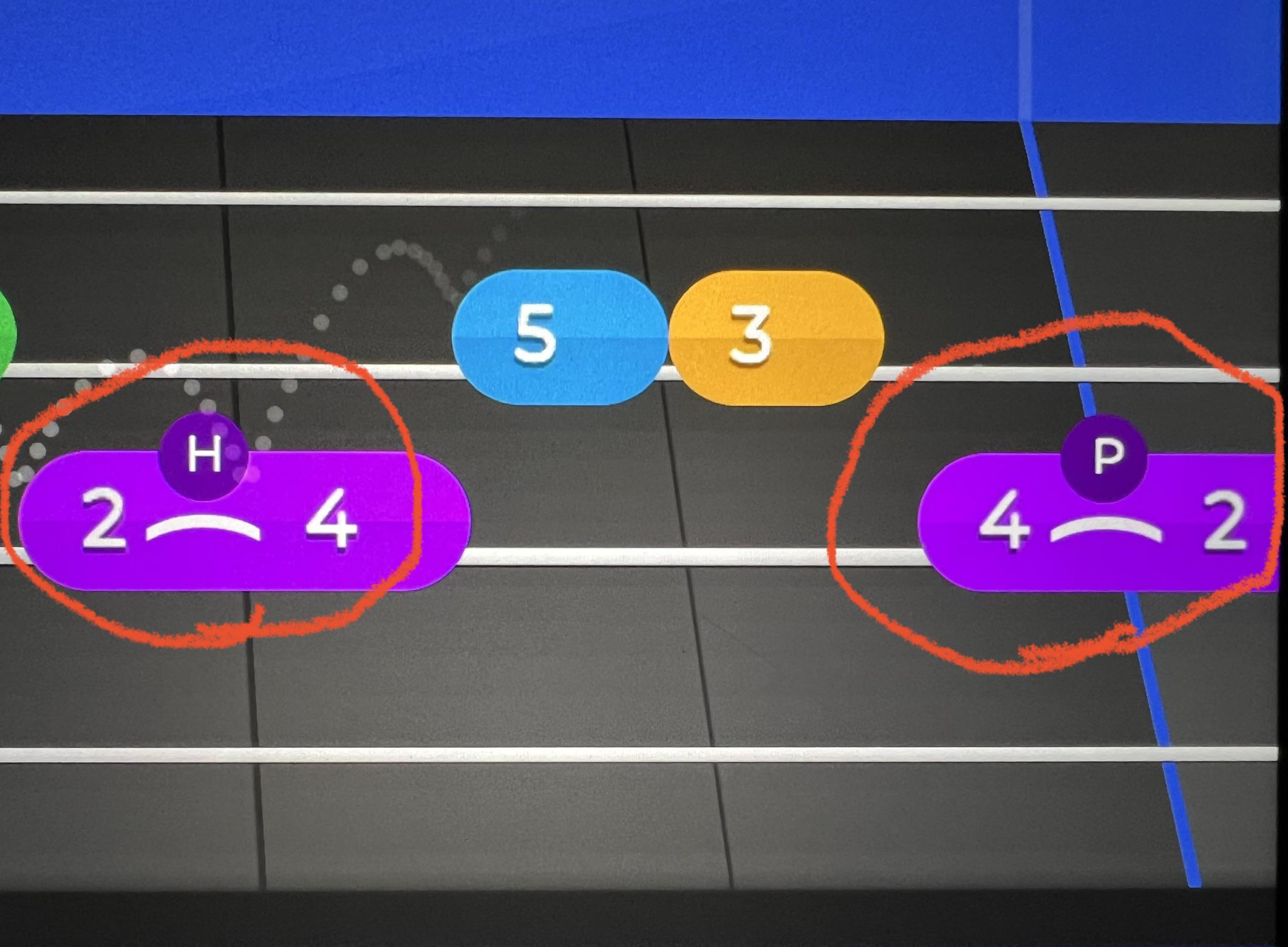 Anybody know what the letters over the slides mean? r/yousician