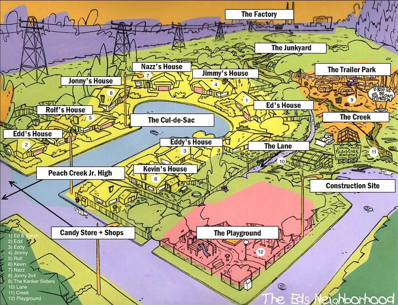 Map of the Ed, Edd n’ Eddy cul de sac