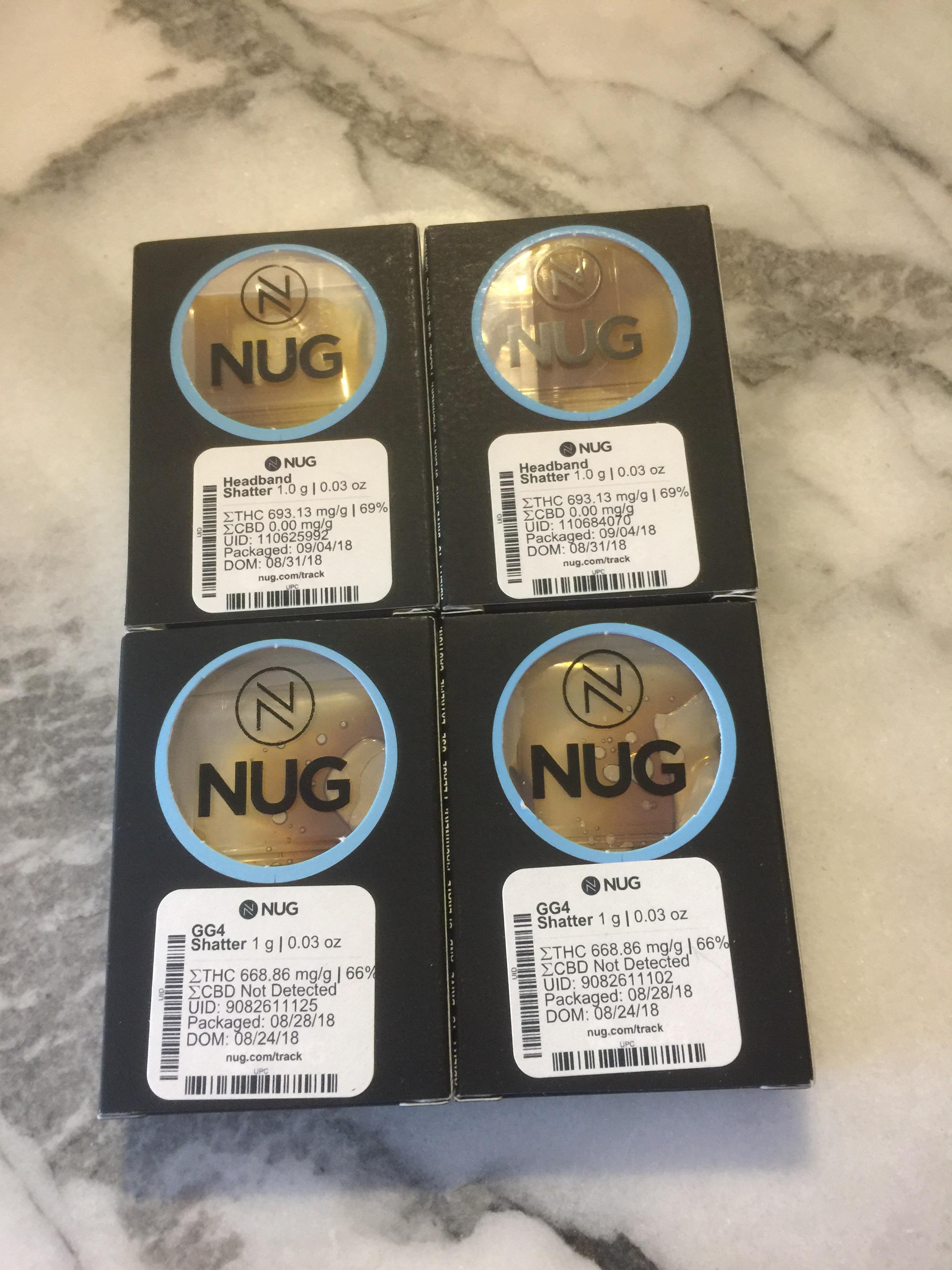 nug club Reddit post and comment search SocialGrep