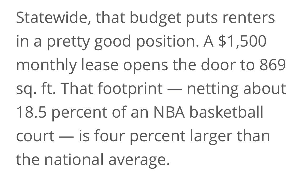 When negotiating your next lease, don’t that 1,500 a month gets