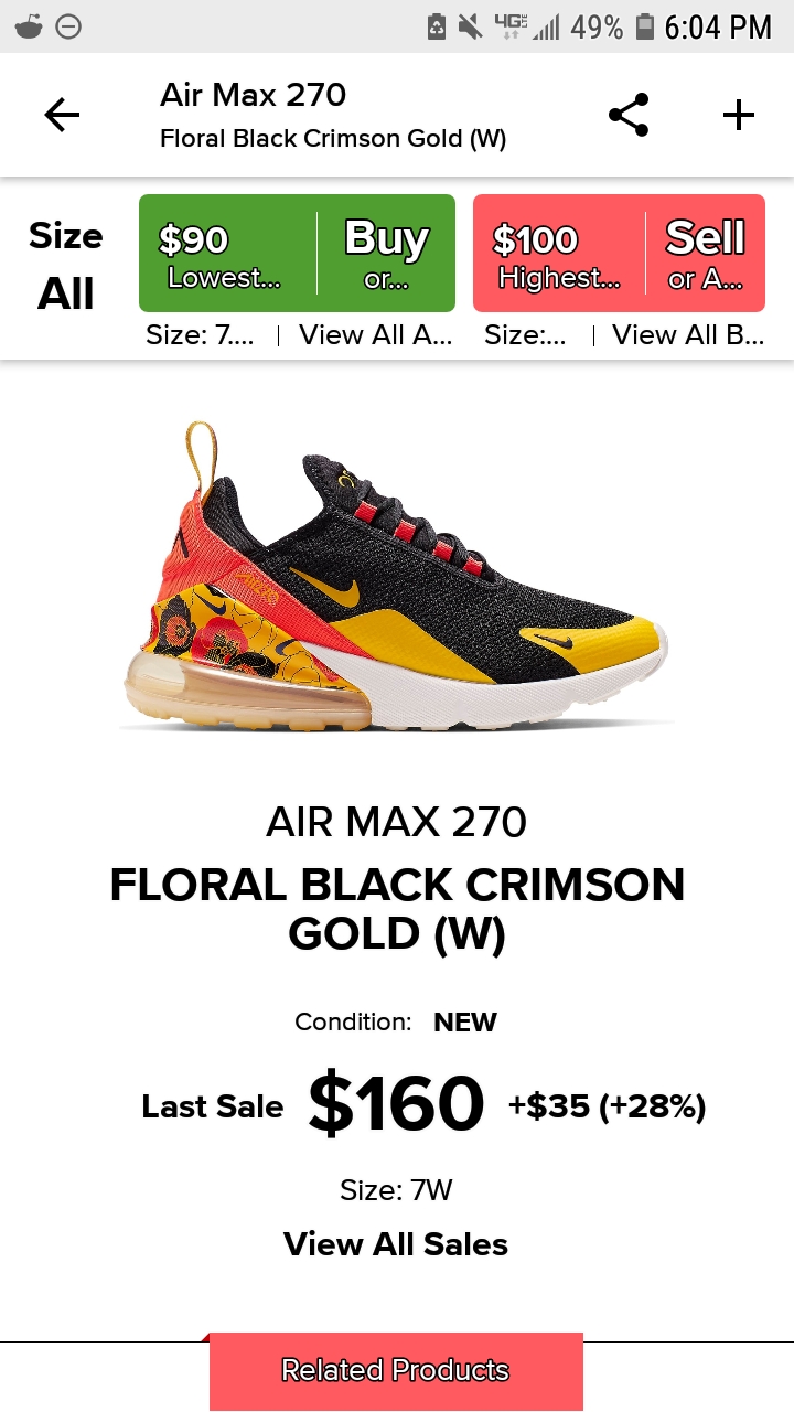 Should I buy these? r/Sneakers