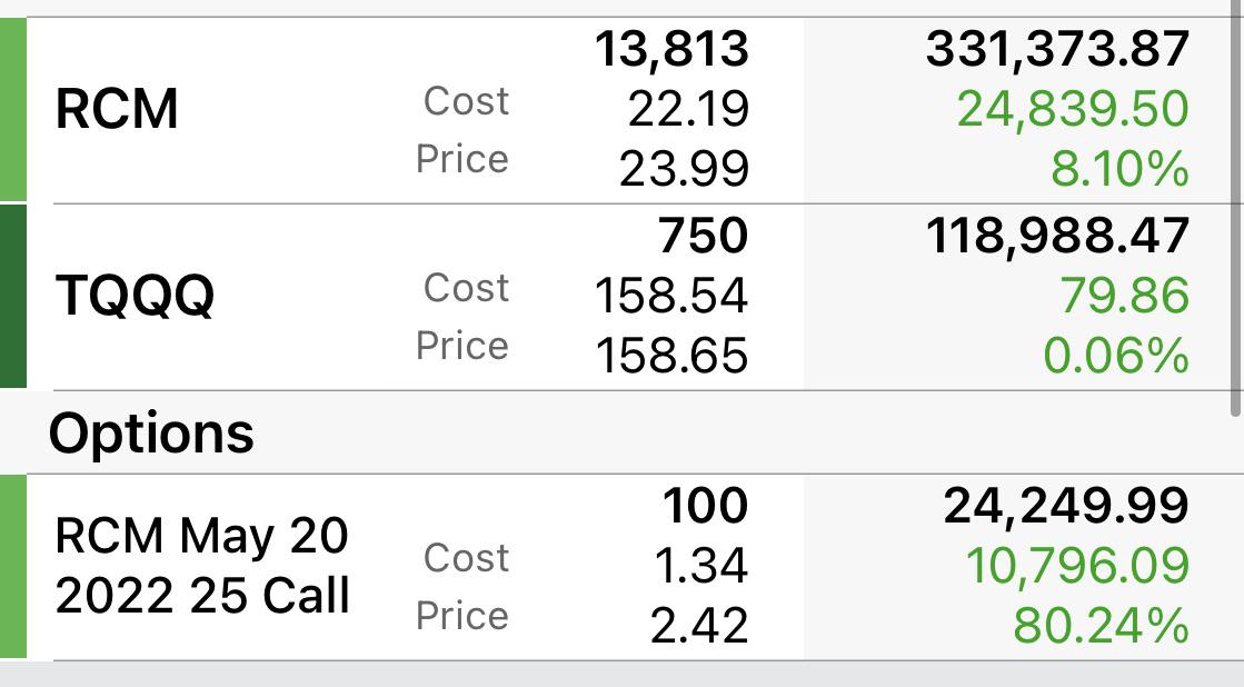 RCM R1 🚀🚀 r/wallstreetbets