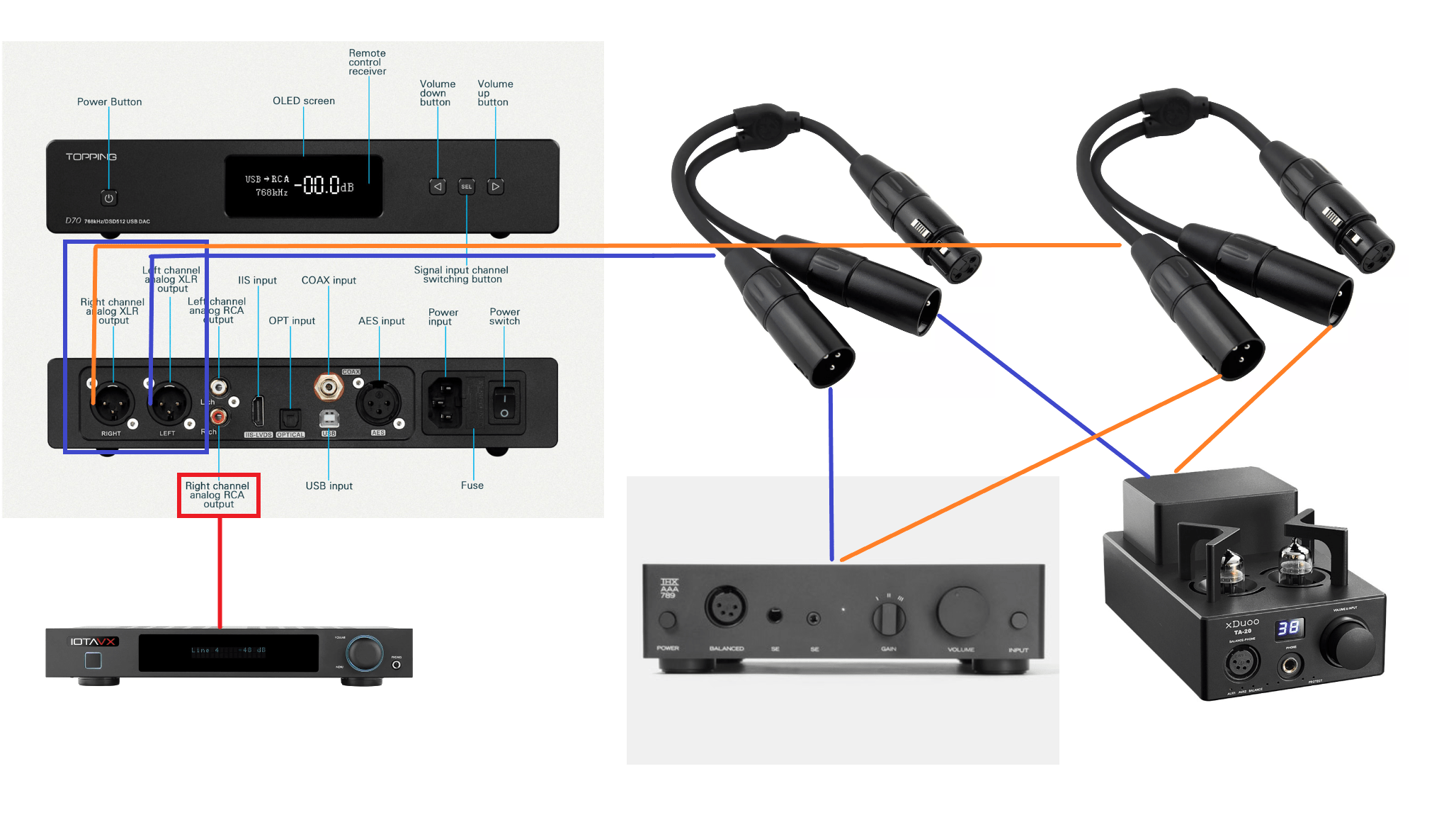 Question: Can I use 2 Y-Splitter XLR cables from a single source to 2