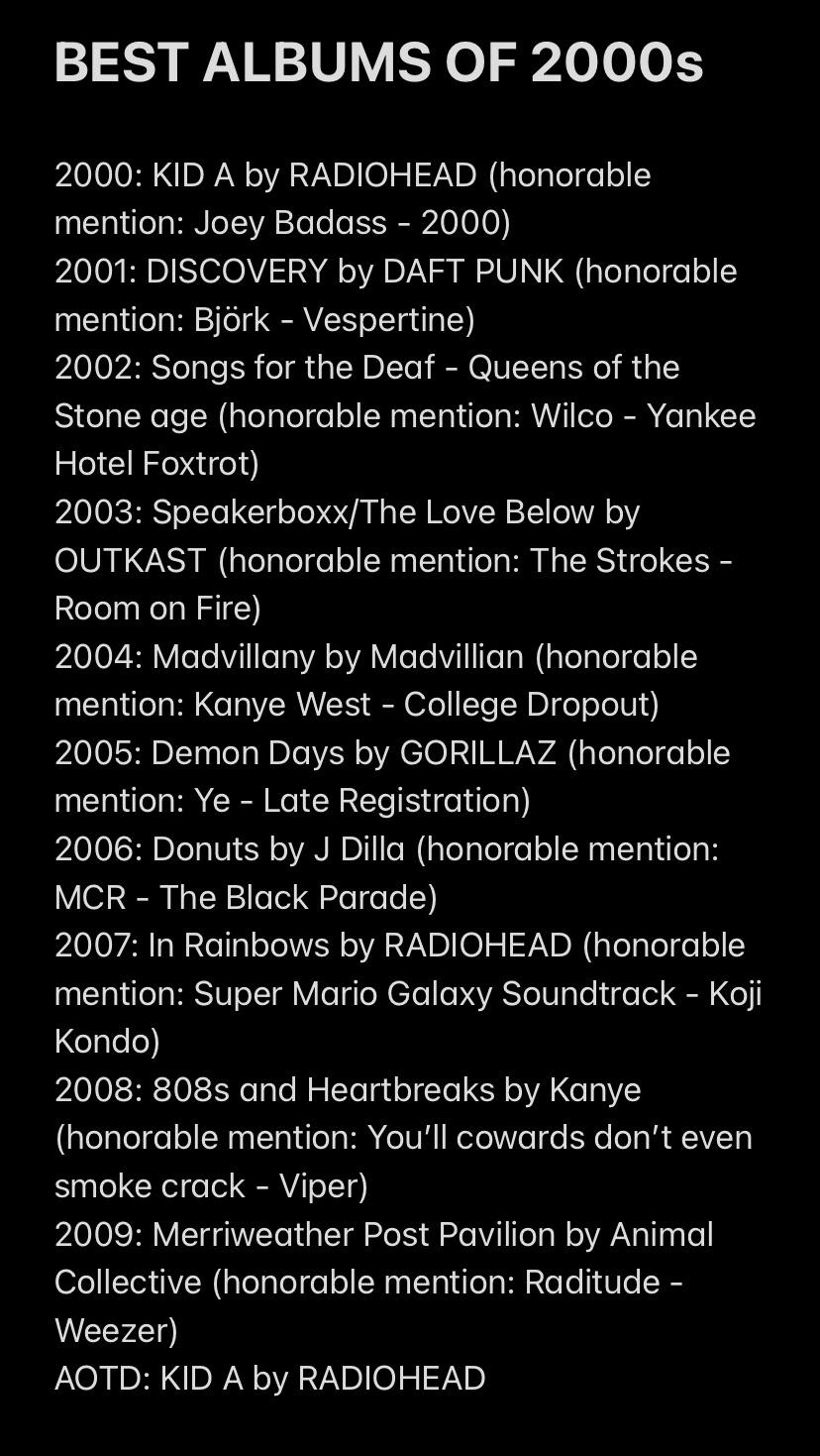 THE FULL LIST OF THE BEST ALBUMS OF EVERY YEAR IN THE 2000s + 2000s