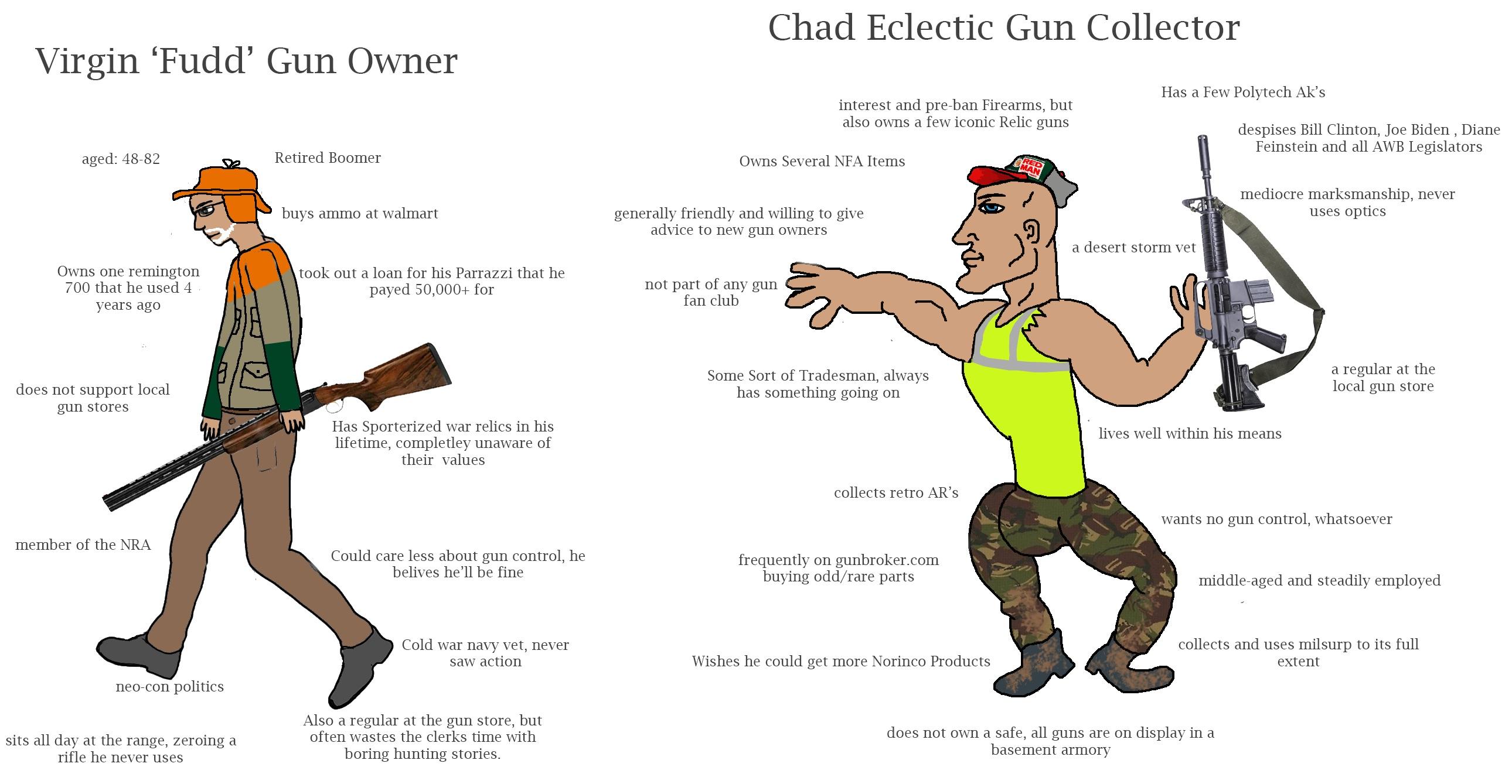 Chad Eclectic Gun Collector Vs. Virgin Fudd r/virginvschad