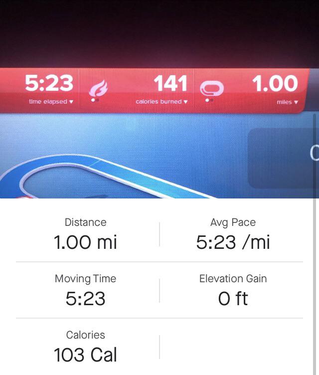 My best mile time r/Strava