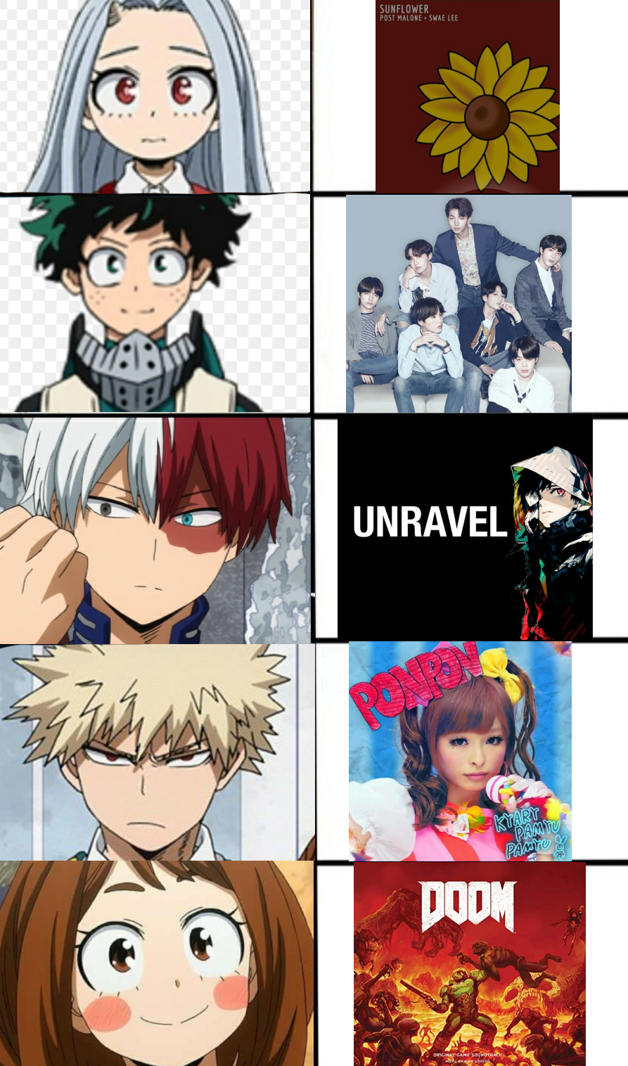 What MHA characters would listen to BokuNoMetaAcademia