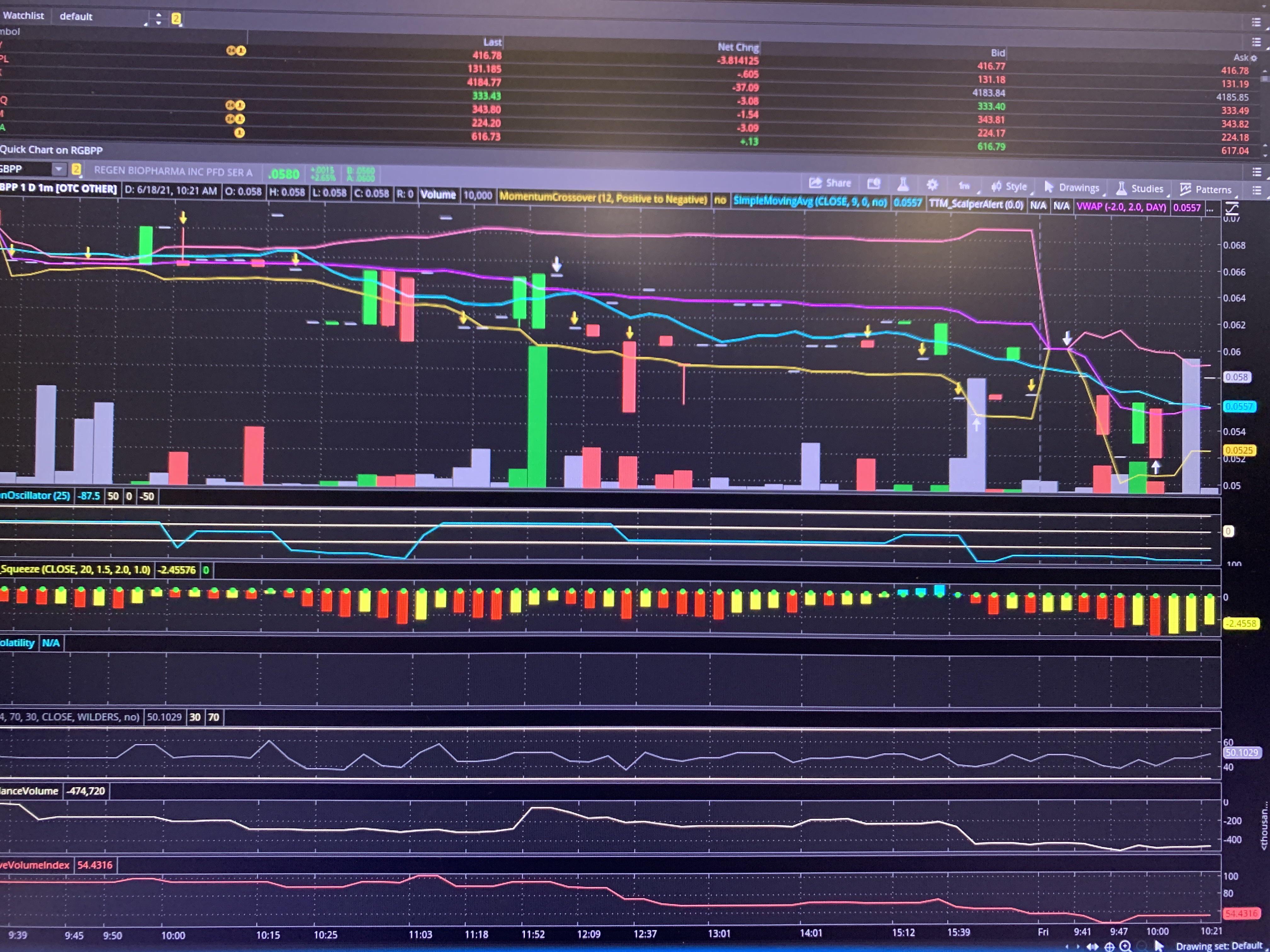 This stock is ready to blow up, you guys don’t want to miss this r/RGBP
