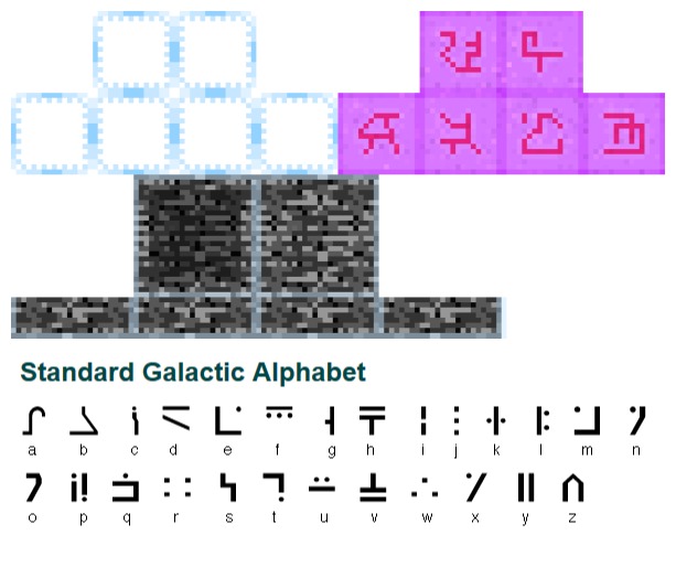 I always thought the symbols on the End Crystals were from the Standard Galactic Alphabet but