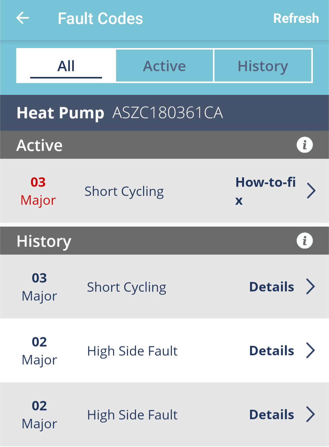 Amana Heat pump short cycling r/hvacadvice