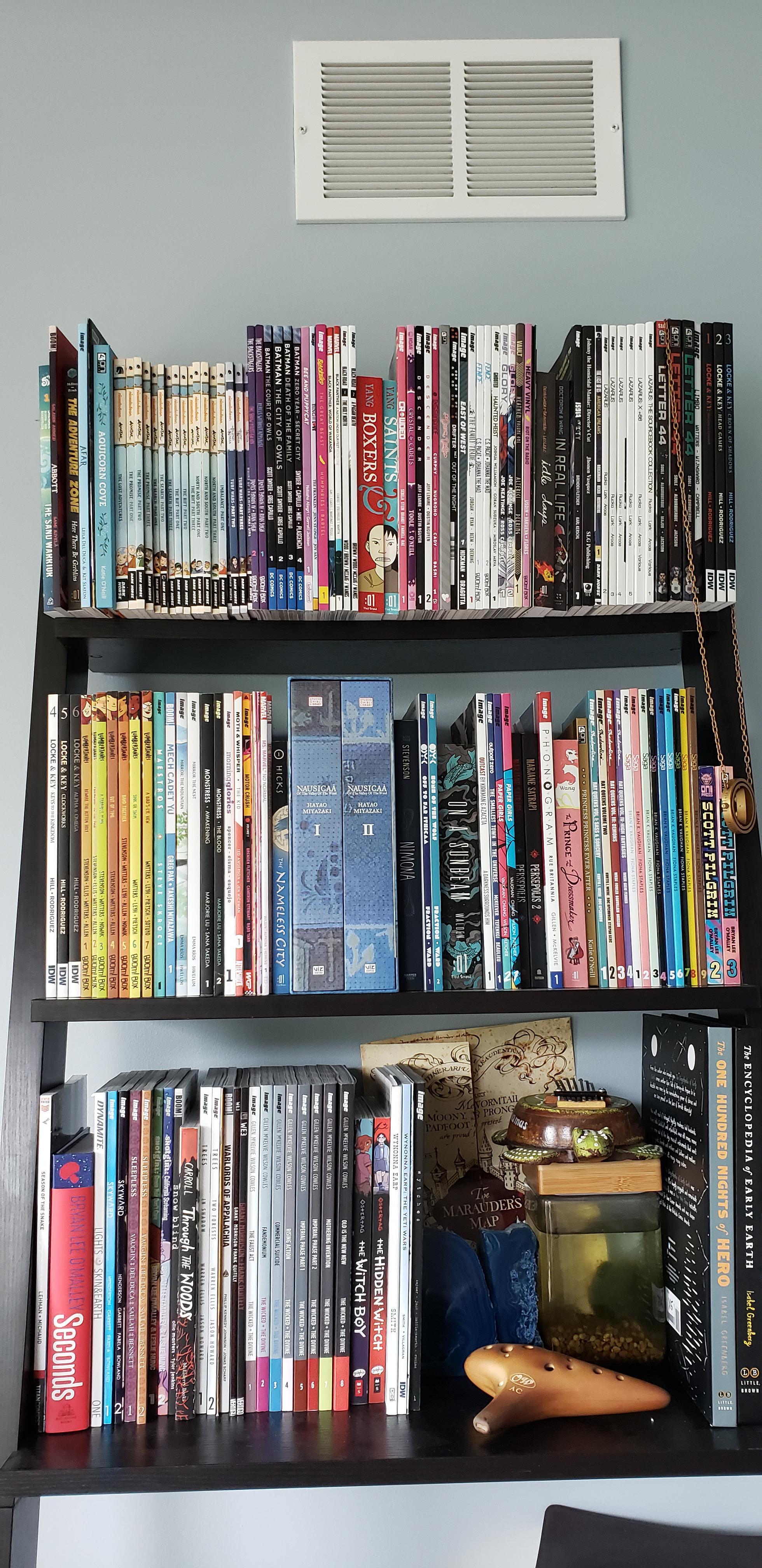 Nine months ago I only had the top shelf for comics. Here we are today