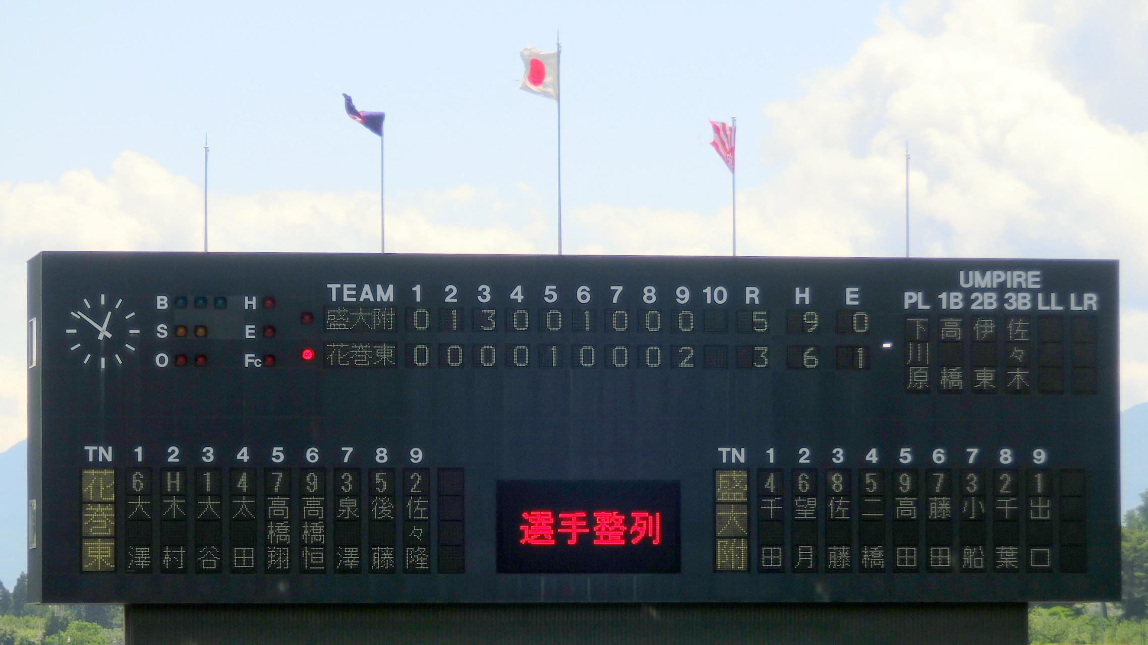 139 best Baseball Reference images on Pholder Baseball, New York Mets and Baseballcards