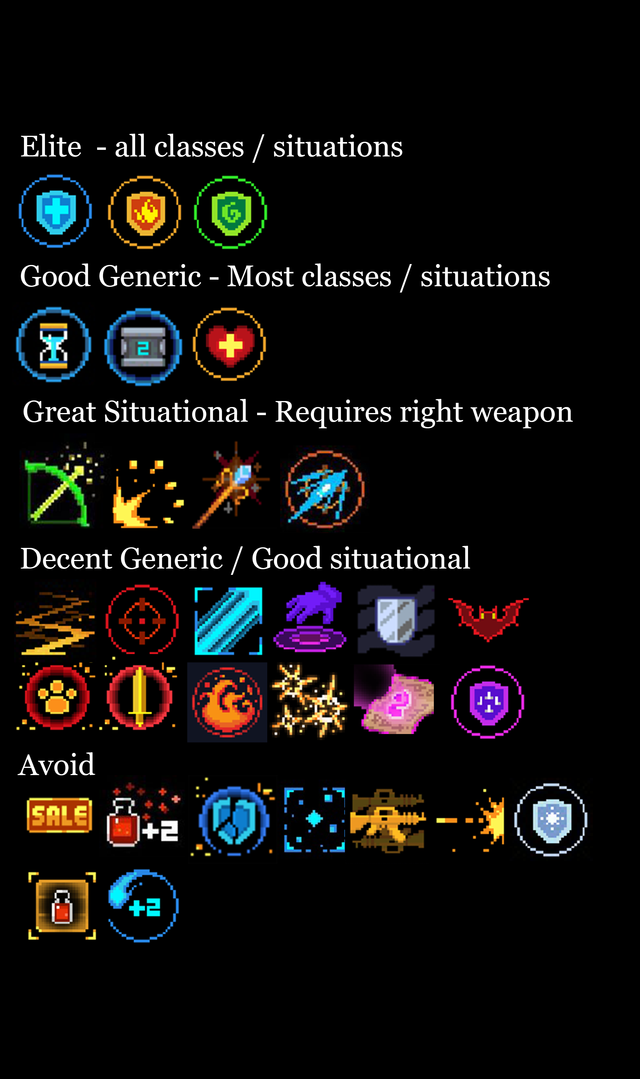 Buff tier list r/SoulKnight