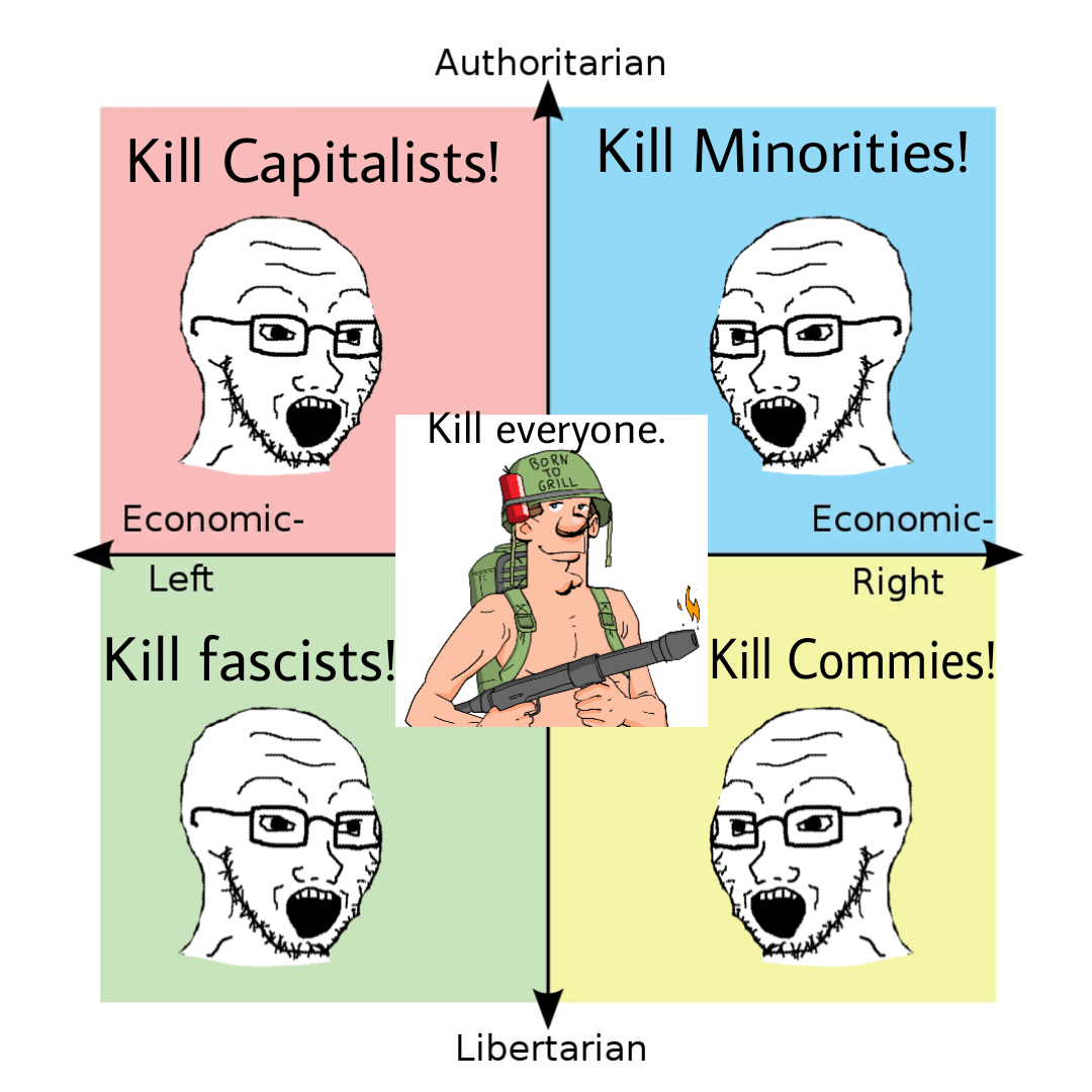 All you need is kill