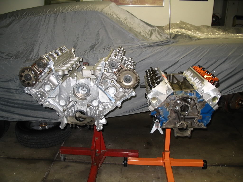 Size difference between a DOHC and pushrod V8 : r/interestingasfuck