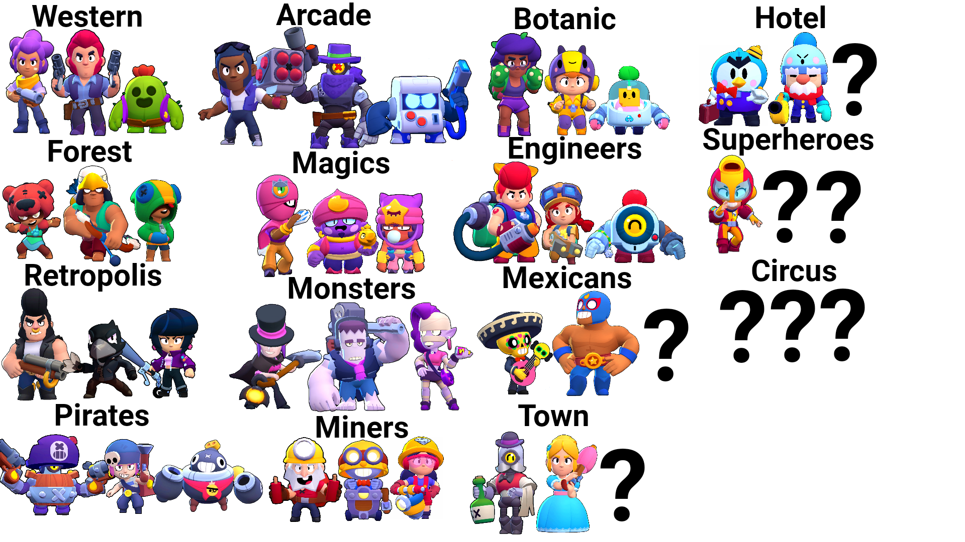 Brawl Stars Trios r/Brawlstars