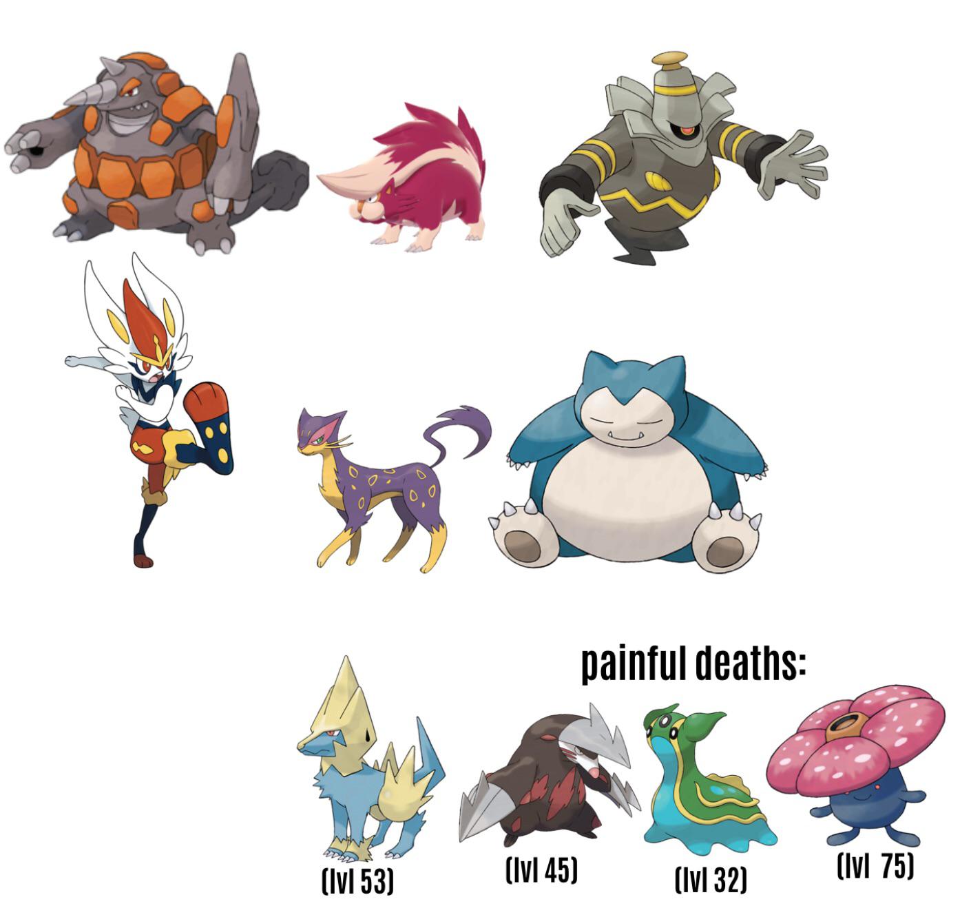 completed my first ever nuzlocke!! ) in pokemon sword lol r/nuzlocke