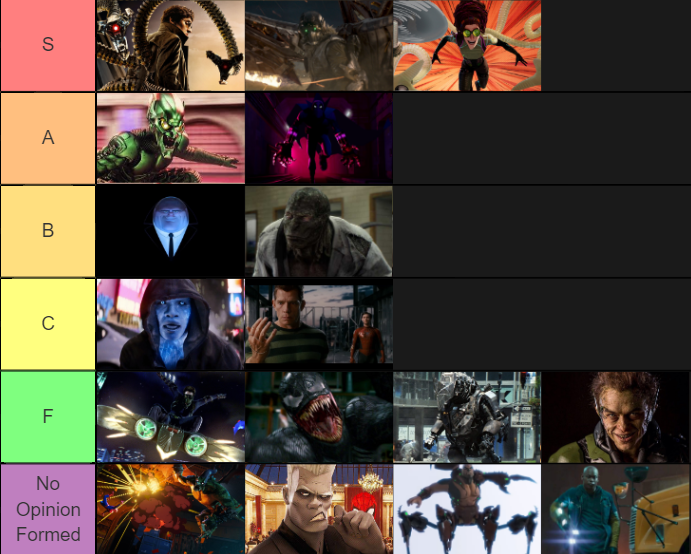 My personal ranking of SpiderMan movie villains Spiderman