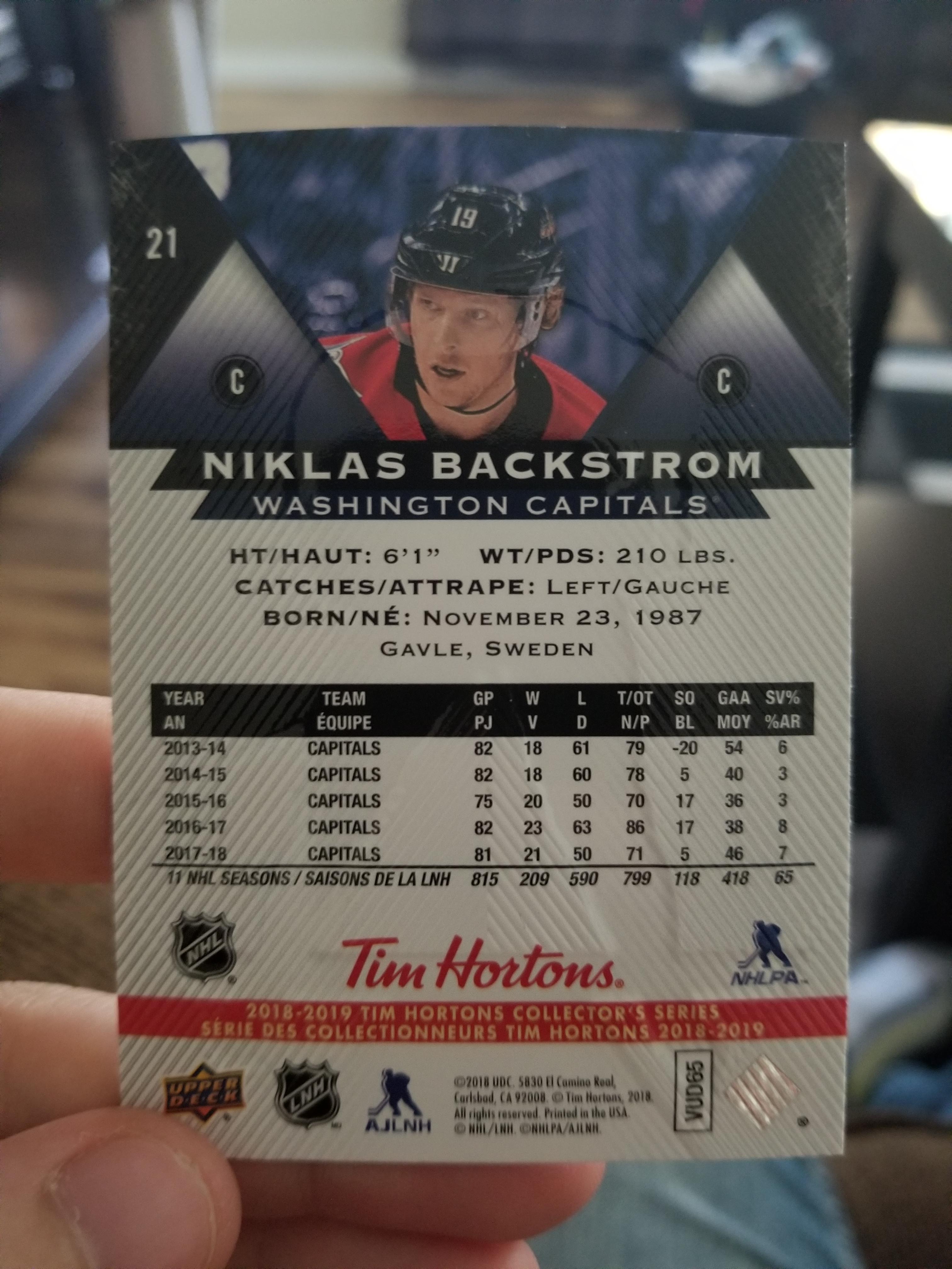 Got this hockey card from Tim Hortons and something isn't quite right about these stats... nhl