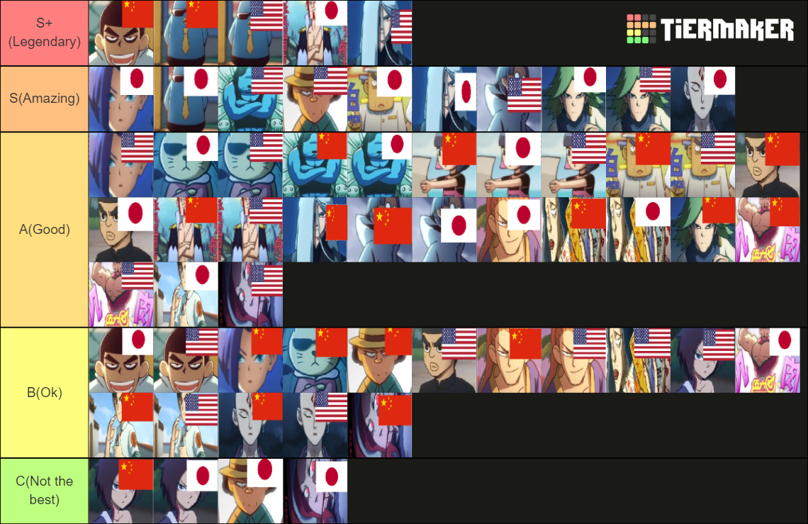 Scissor Seven Dub Tier List (CN/JP/EN) r/ScissorSeven