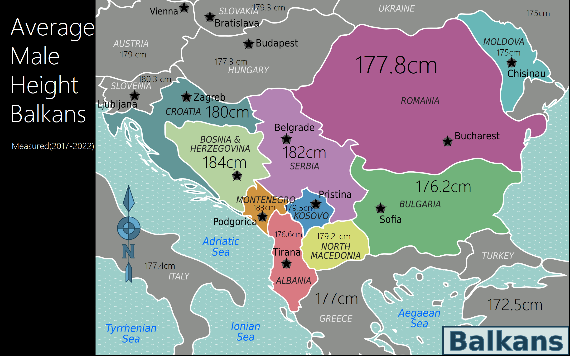 Average Male Height in Balkans (Measured). Do you think this is