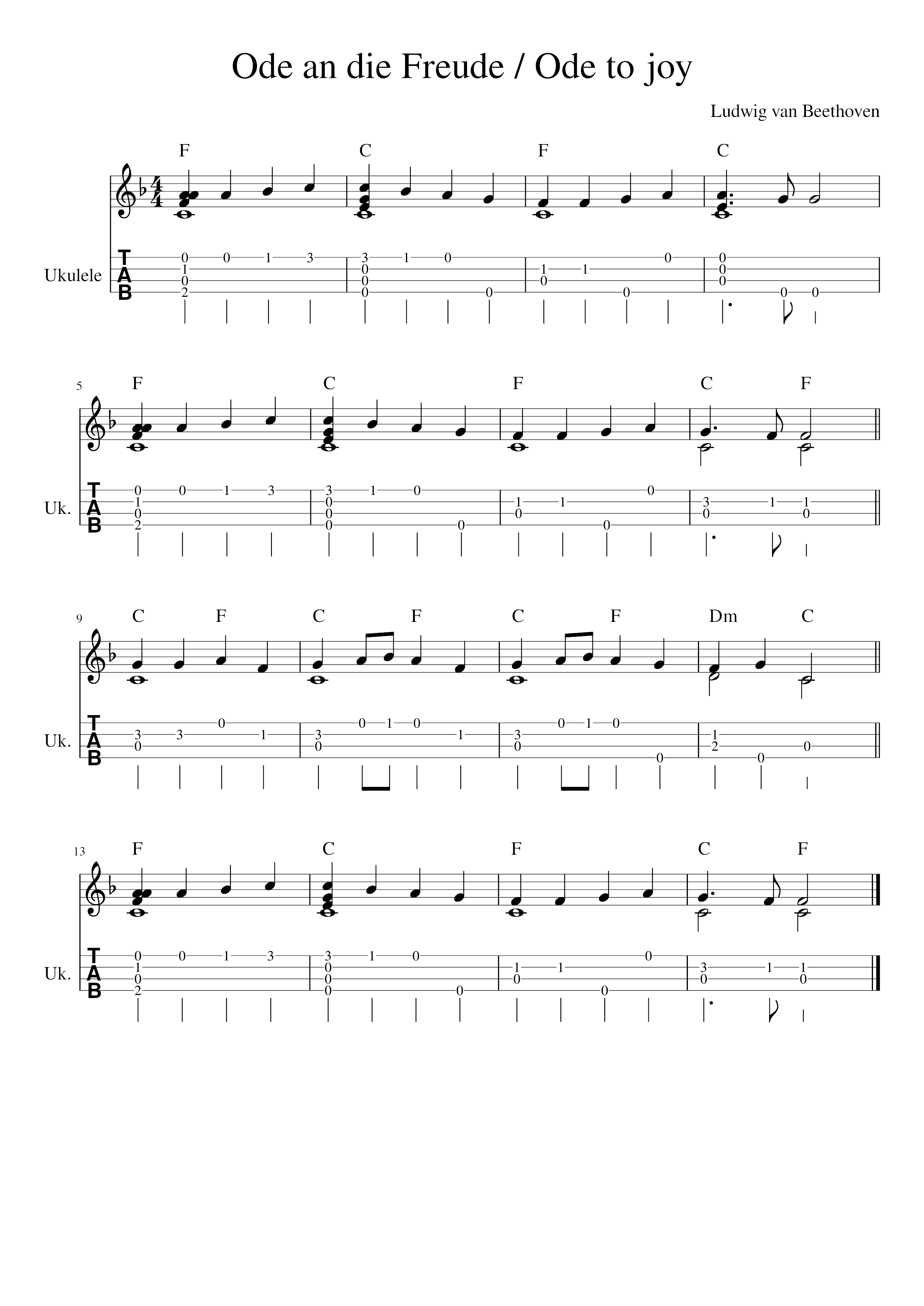Here's Beethoven's Ode to joy as an easy, beginnerfriendly solo