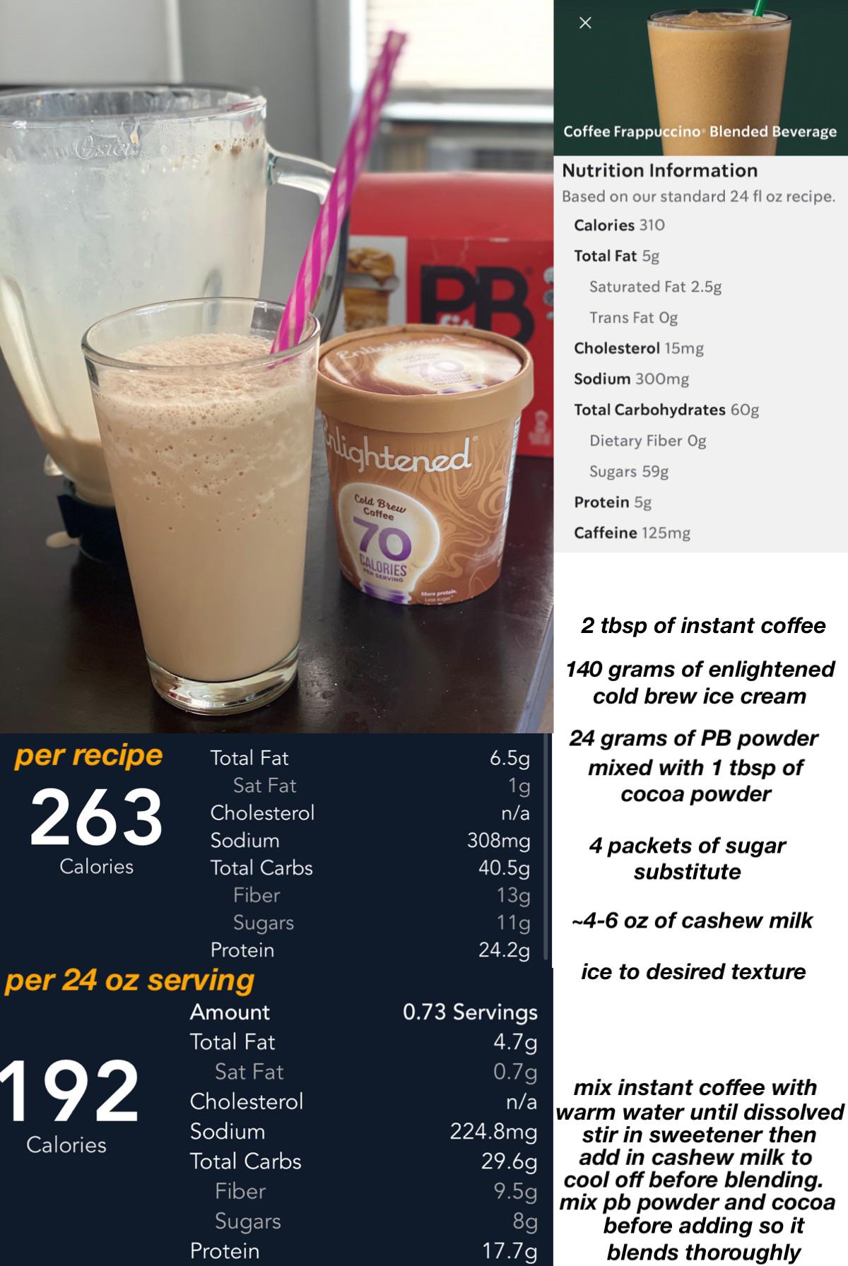 Made a Frappuccino (192 calories per 24 oz/venti) instead of going to