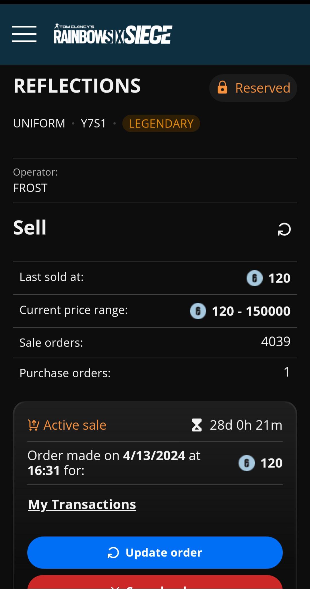 Why is it taking so long to sell its at the lowest price? r