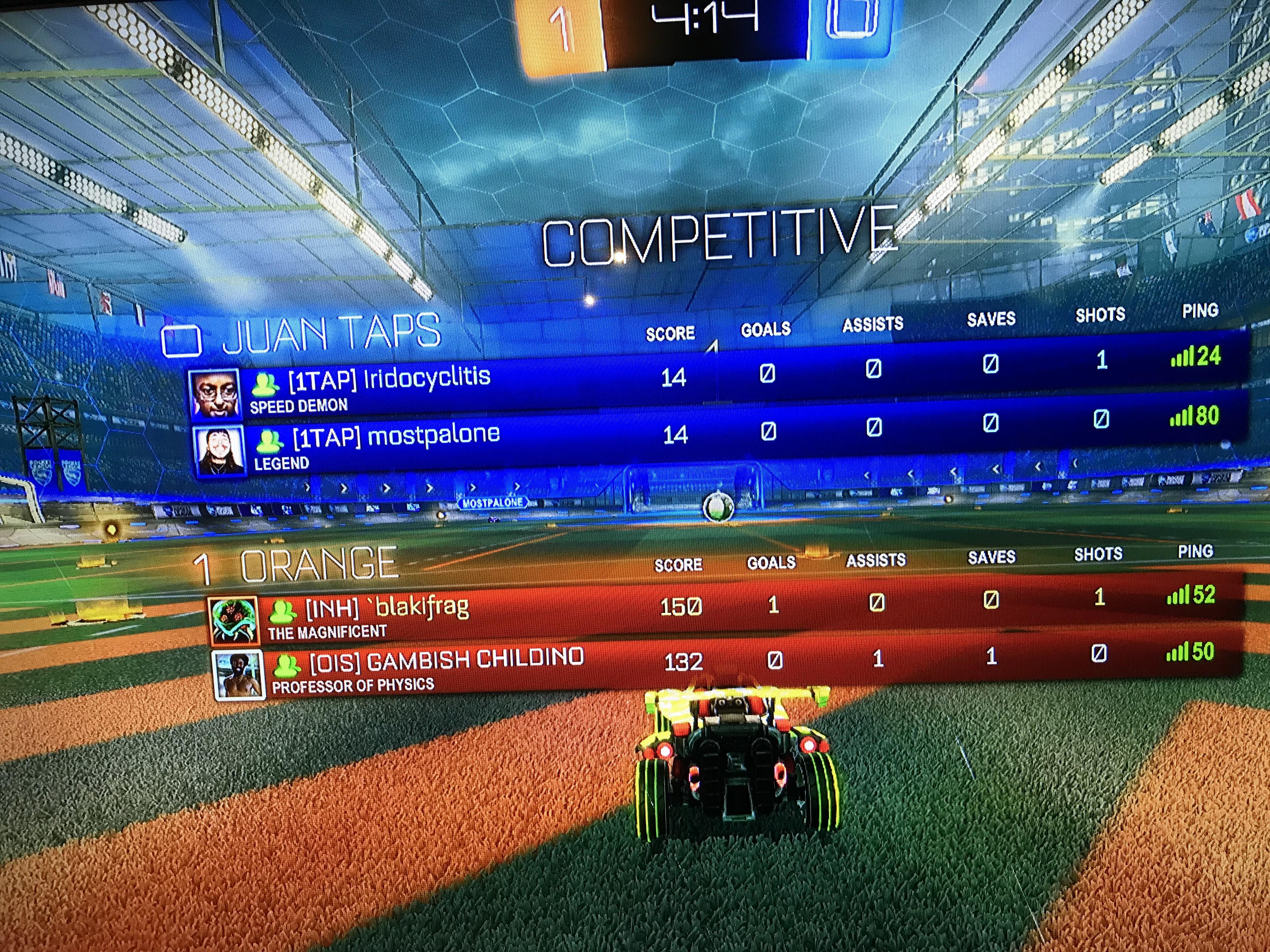 I've been rocking the name Gambish Childino for some time now and