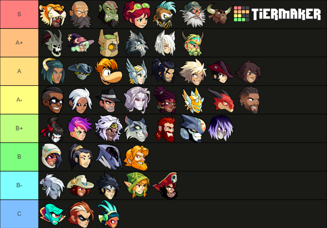 A gold's brawlhalla tier list Brawlhalla