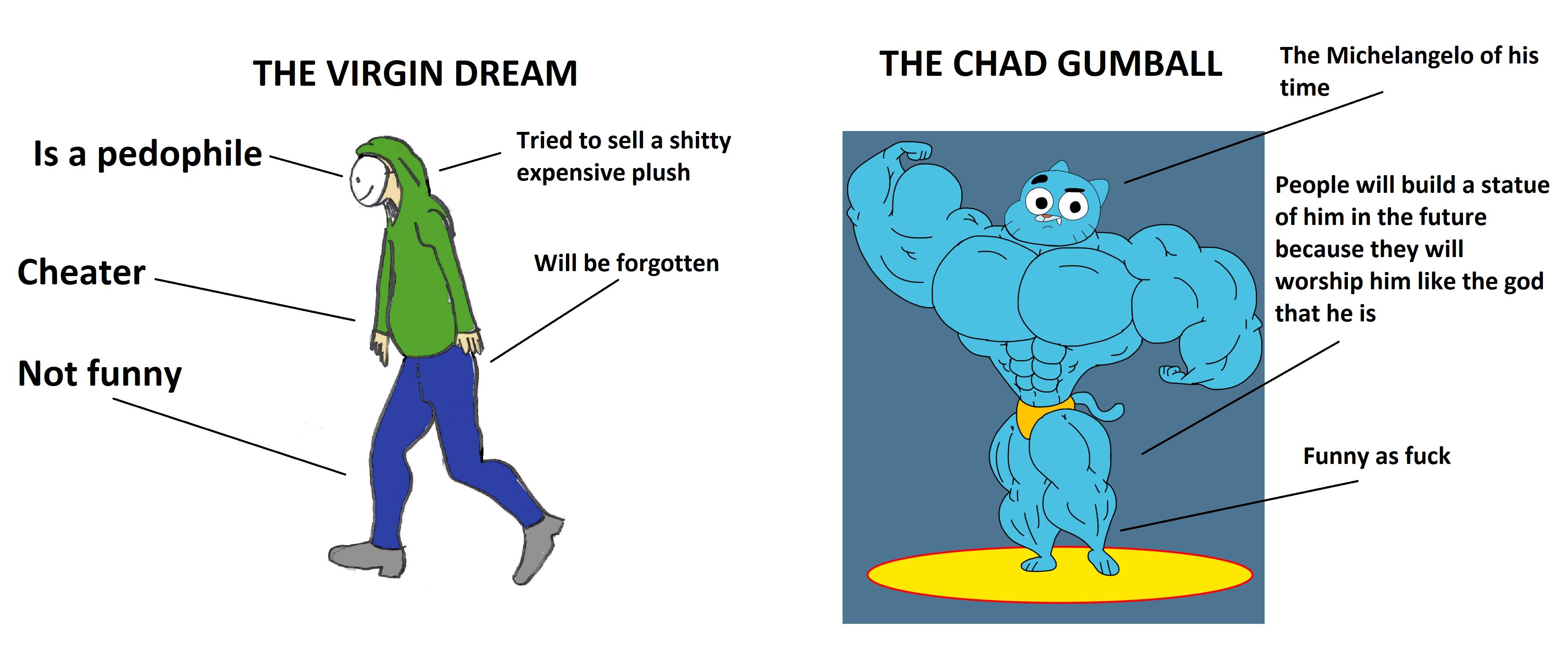 Dream vs Gumball r/virginvschad