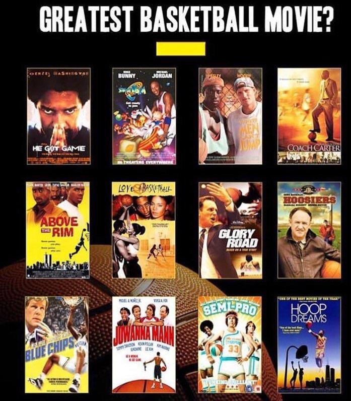 Greatest Basketball Movie? r/nba