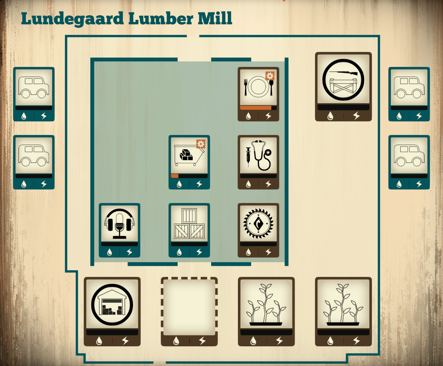 Lundegaard Lumber Mill (home site, huge base miniguide) r/StateOfDecay