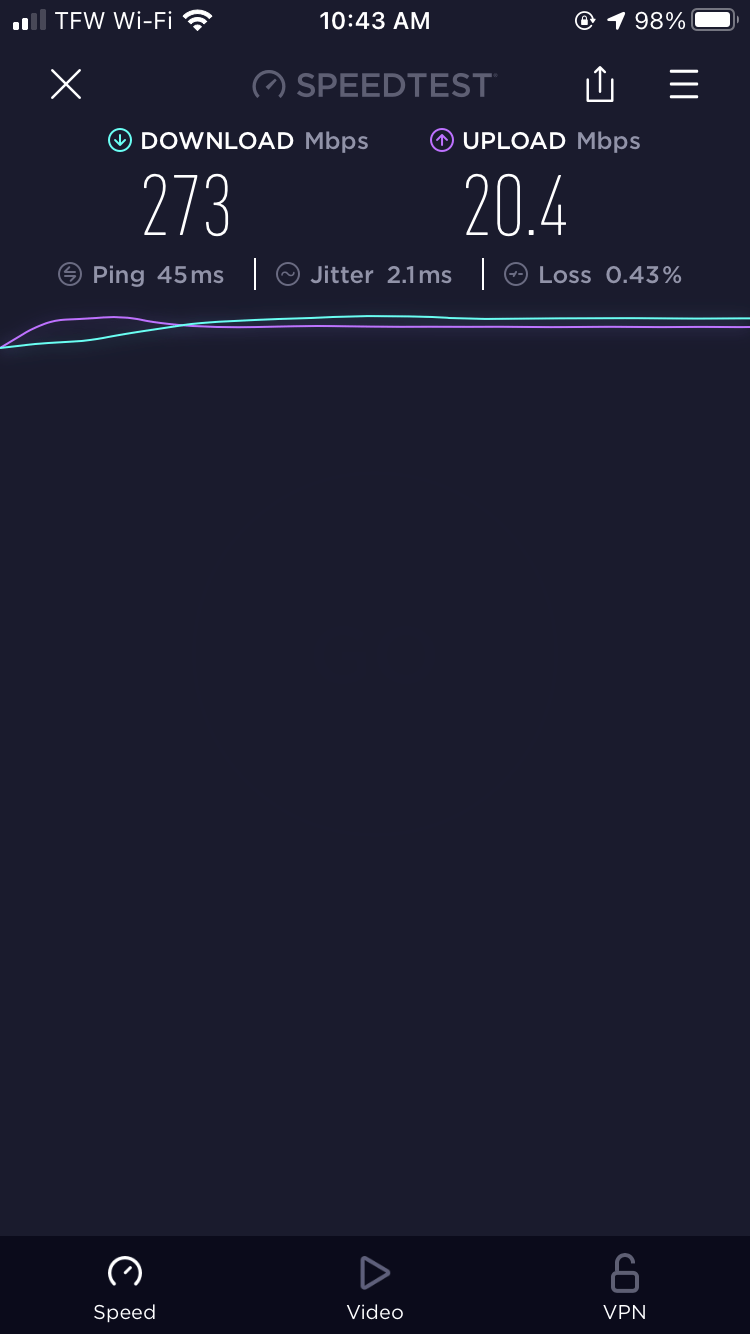 Just got Dishy set up in western North Carolina. r/Starlink