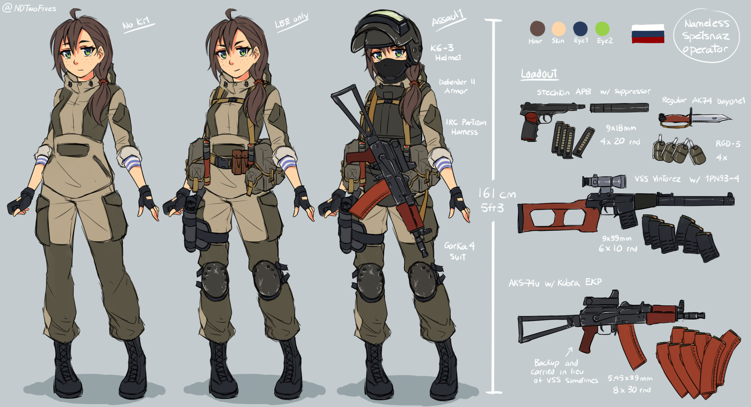 Spetsnaz Loadout r/Gunime