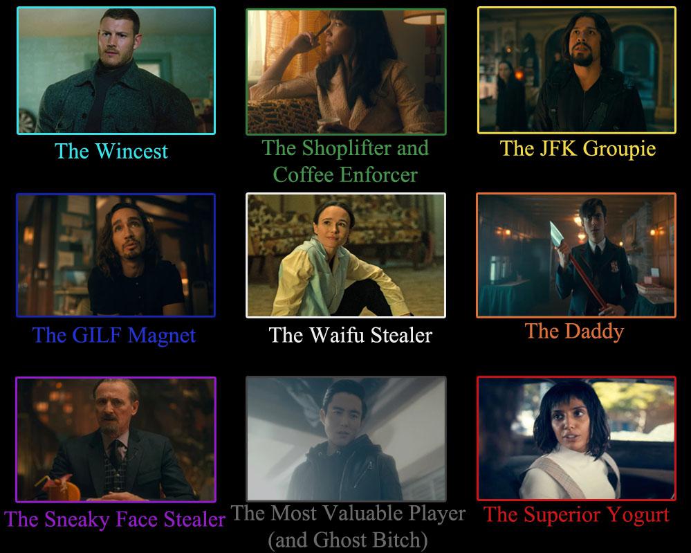 Umbrella Academy Silly Nicknames r/UmbrellaAcademy