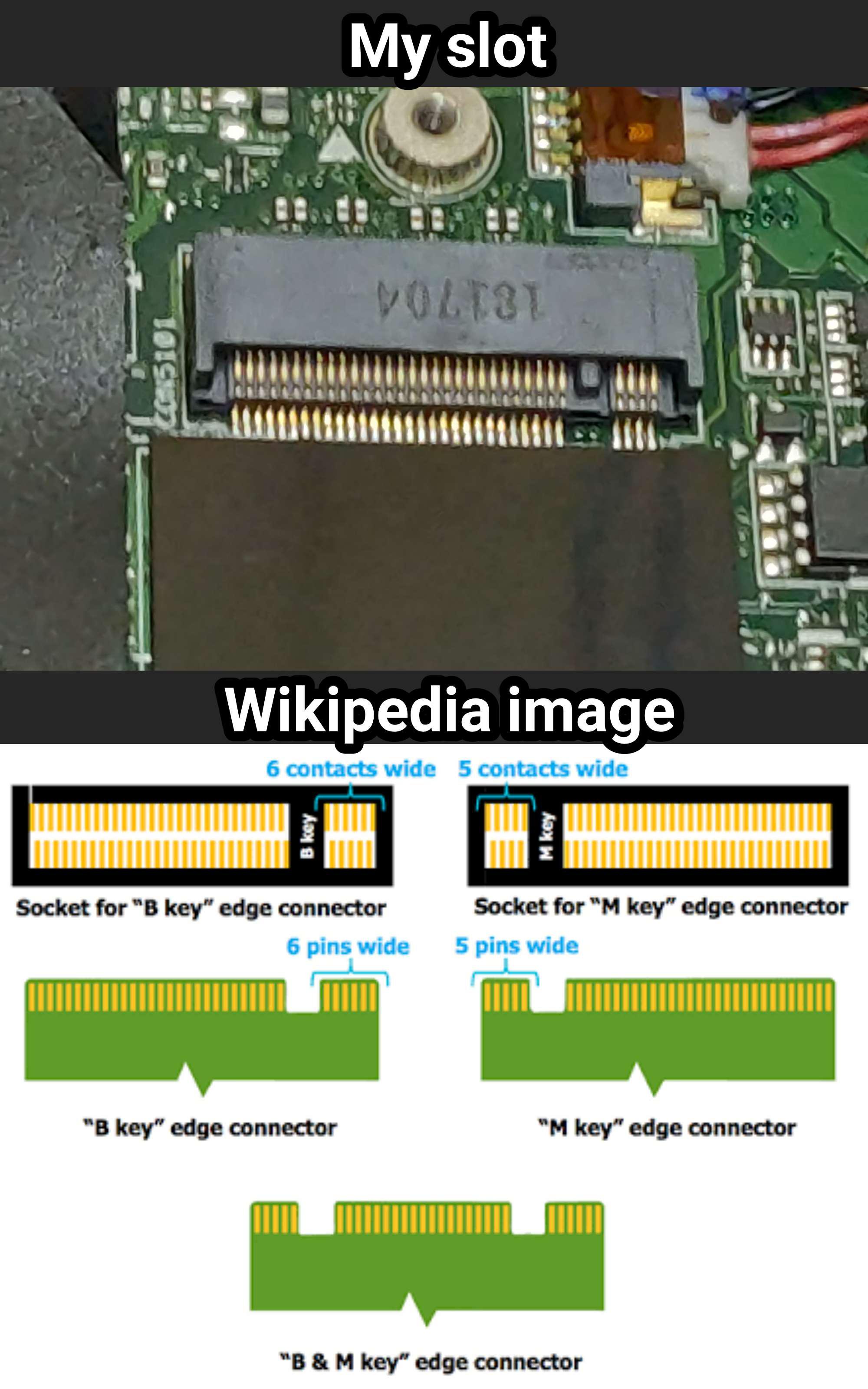 Can anybody help me identify this m.2 slot, Wikipedia says it should be