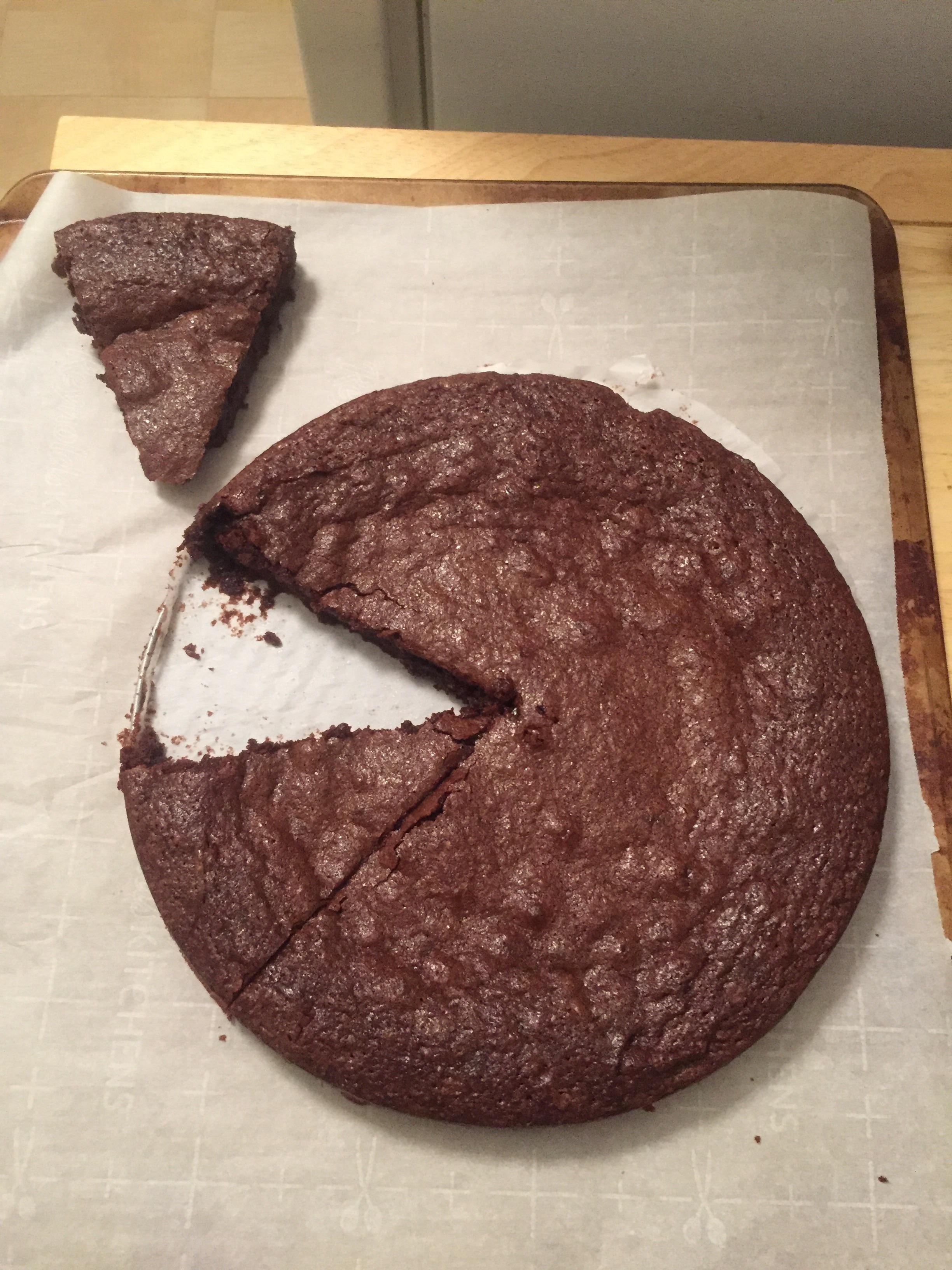 Brownie Round r/Baking