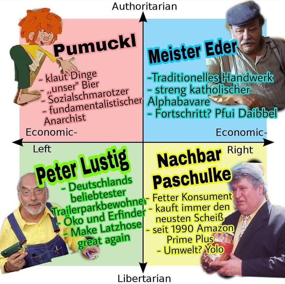 Dieser Unter ist nun Eigentum der Bundesrepublik Deutschland