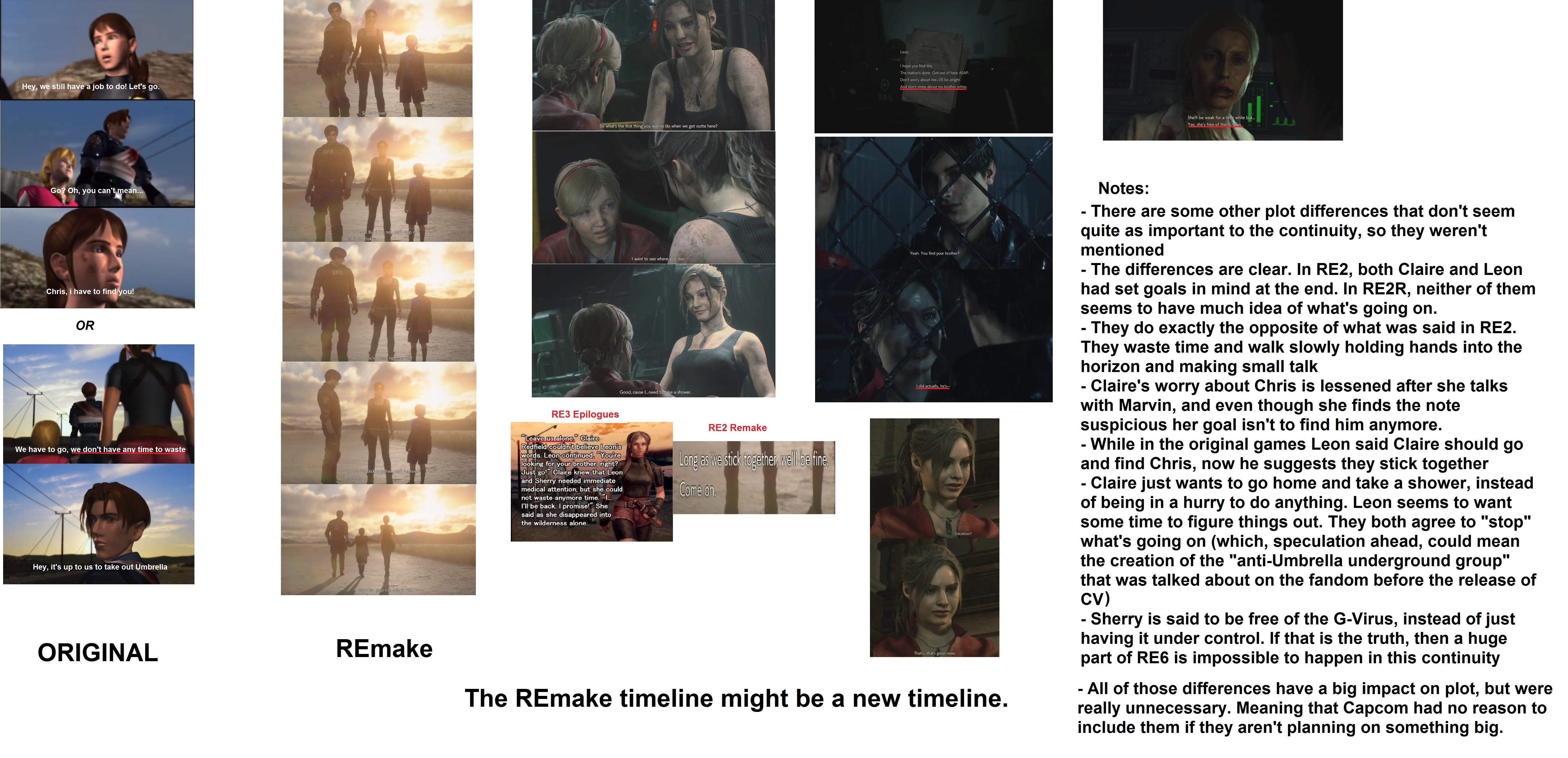 A theory about RE2 Remake, plot differences and going forward. r