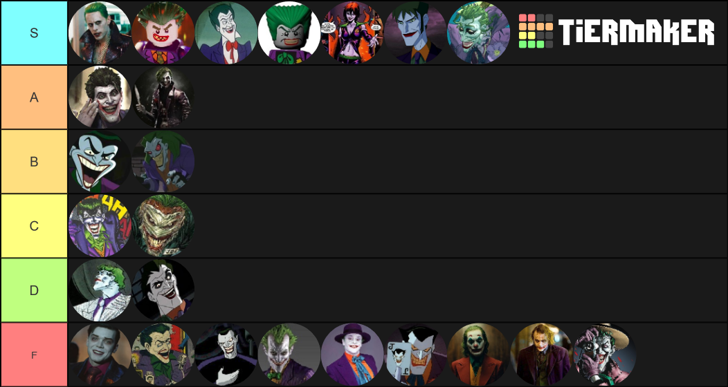 My Joker tier list r/joker