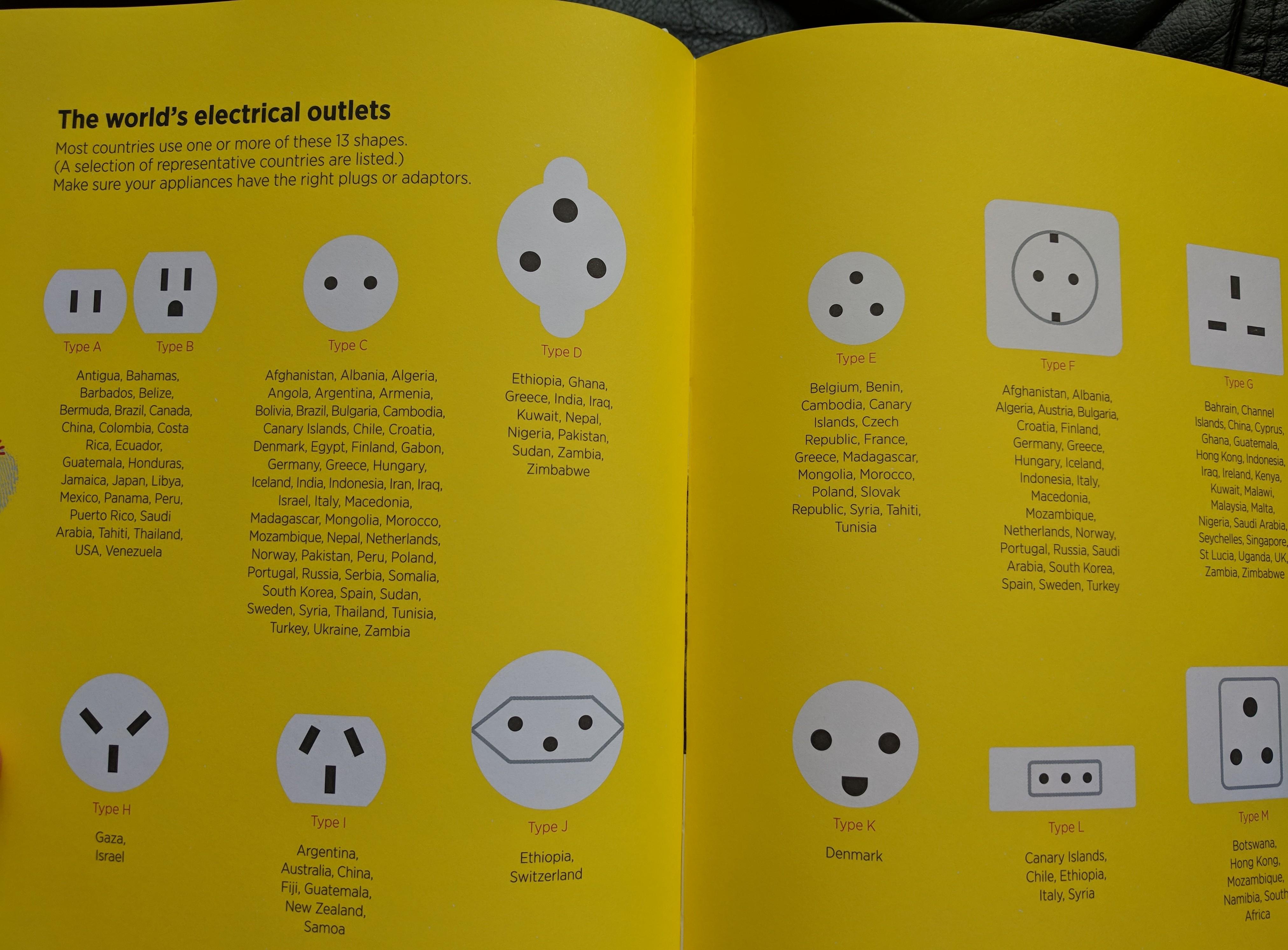 Denmark has the only smiling power outlet. r/funny