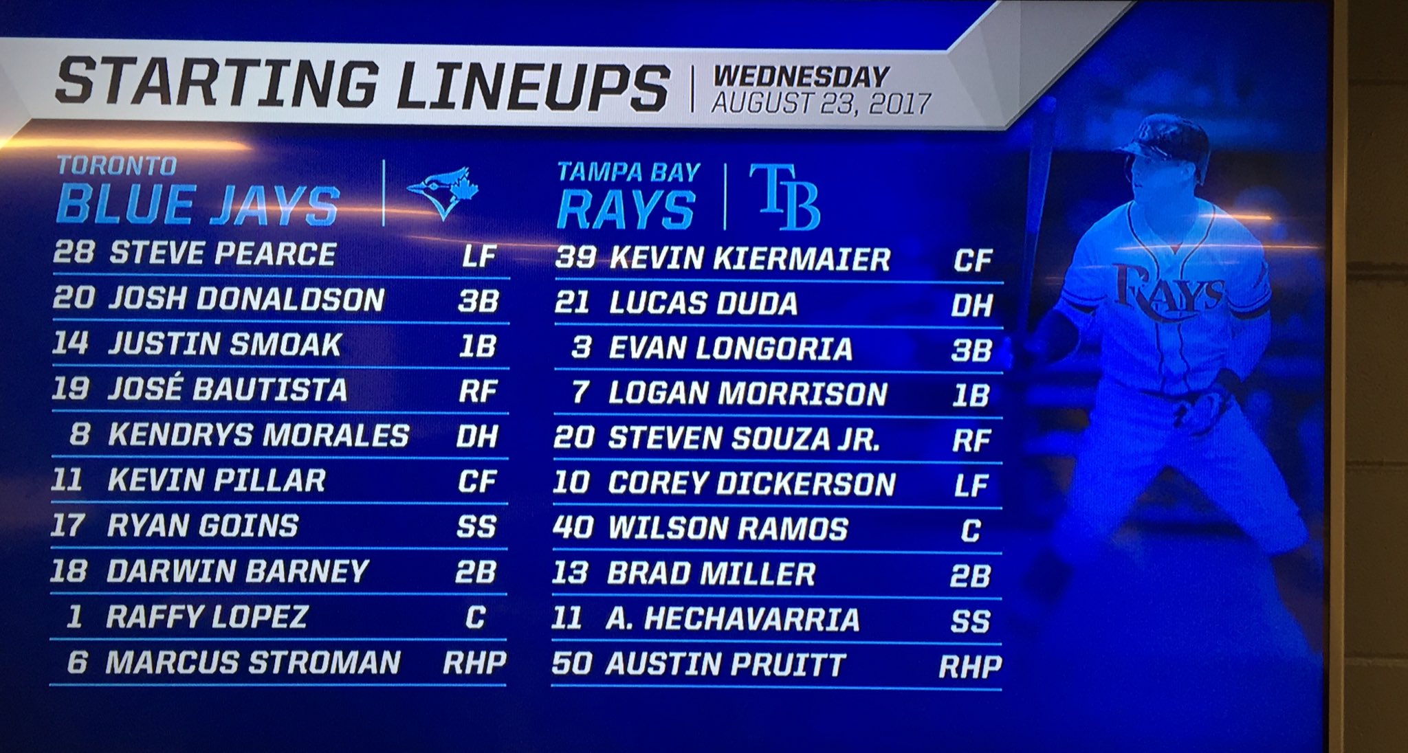 Blue Jays lineup for August 23rd TBR r/Torontobluejays