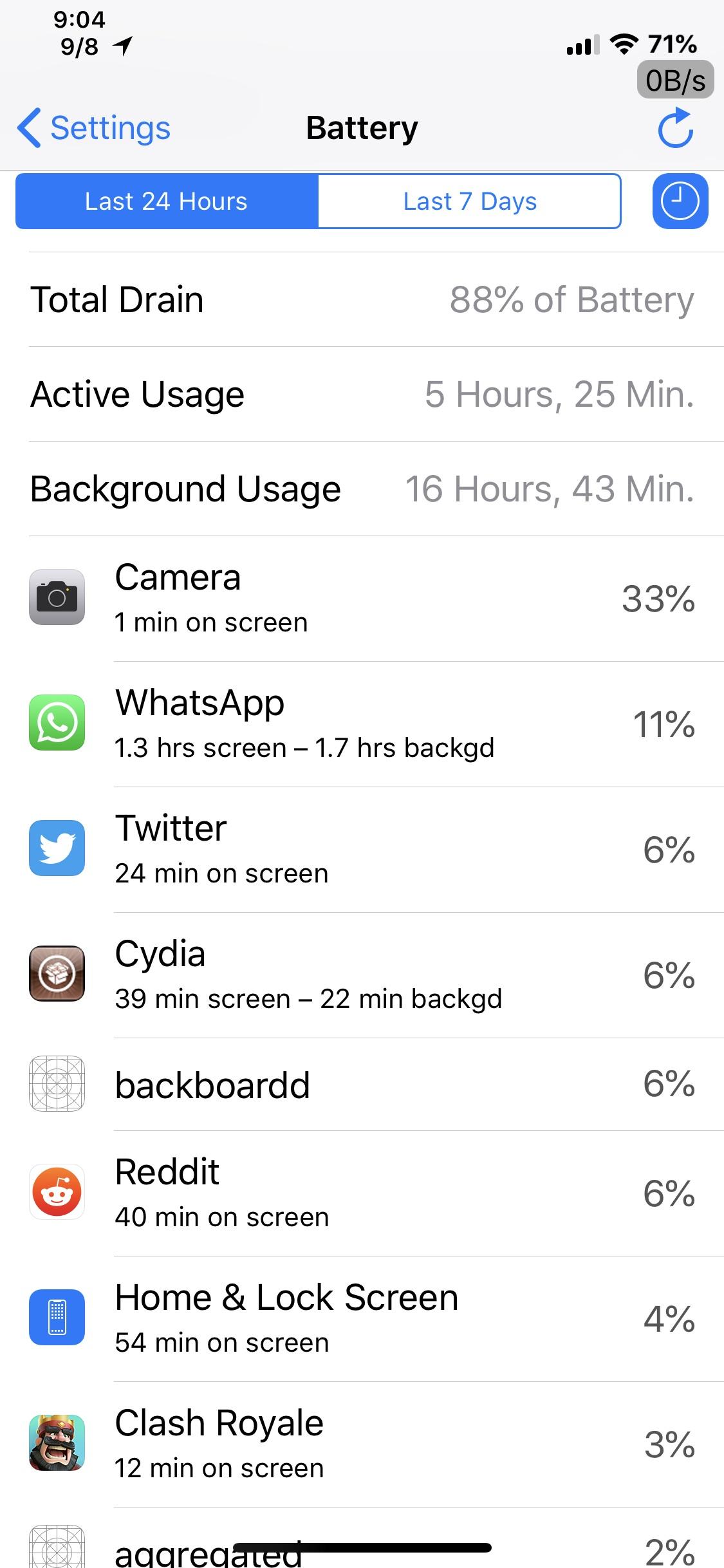 [question] Please help , my camera been draining my battery. I search