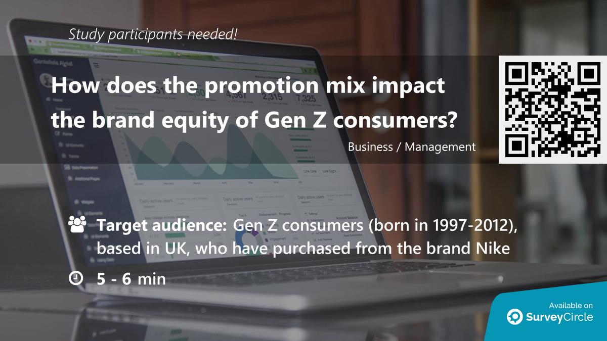 Promotion Mix & Gen Z Brand Equity r/SurveyCircle