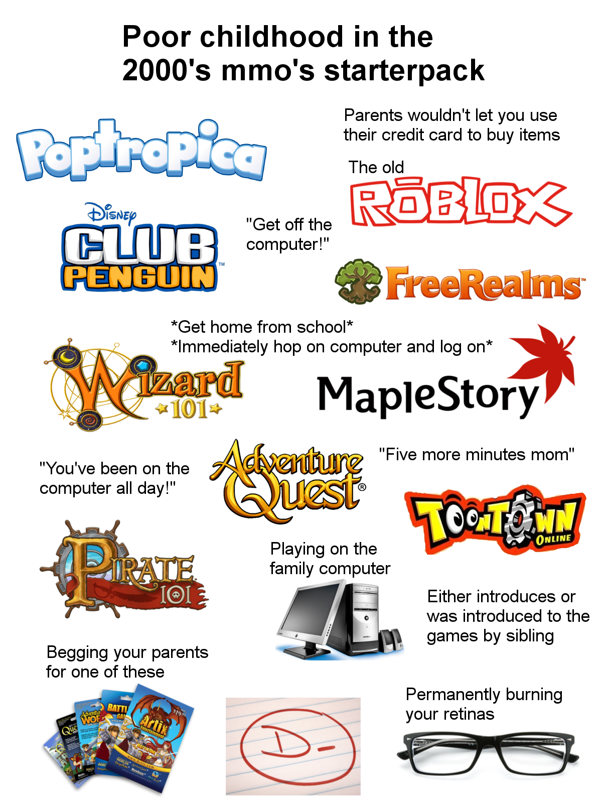 Childhood Computer Games 2000S Top 15 Pc Games Of The Early 2000 S